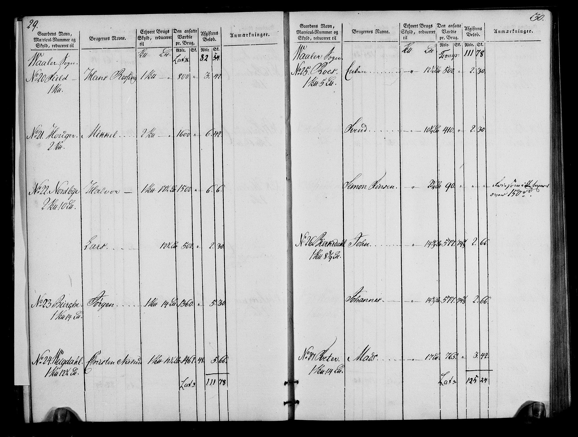 Rentekammeret inntil 1814, Realistisk ordnet avdeling, AV/RA-EA-4070/N/Ne/Nea/L0009: Moss, Tune og Veme fogderi. Oppebørselsregister, 1803-1804, p. 17