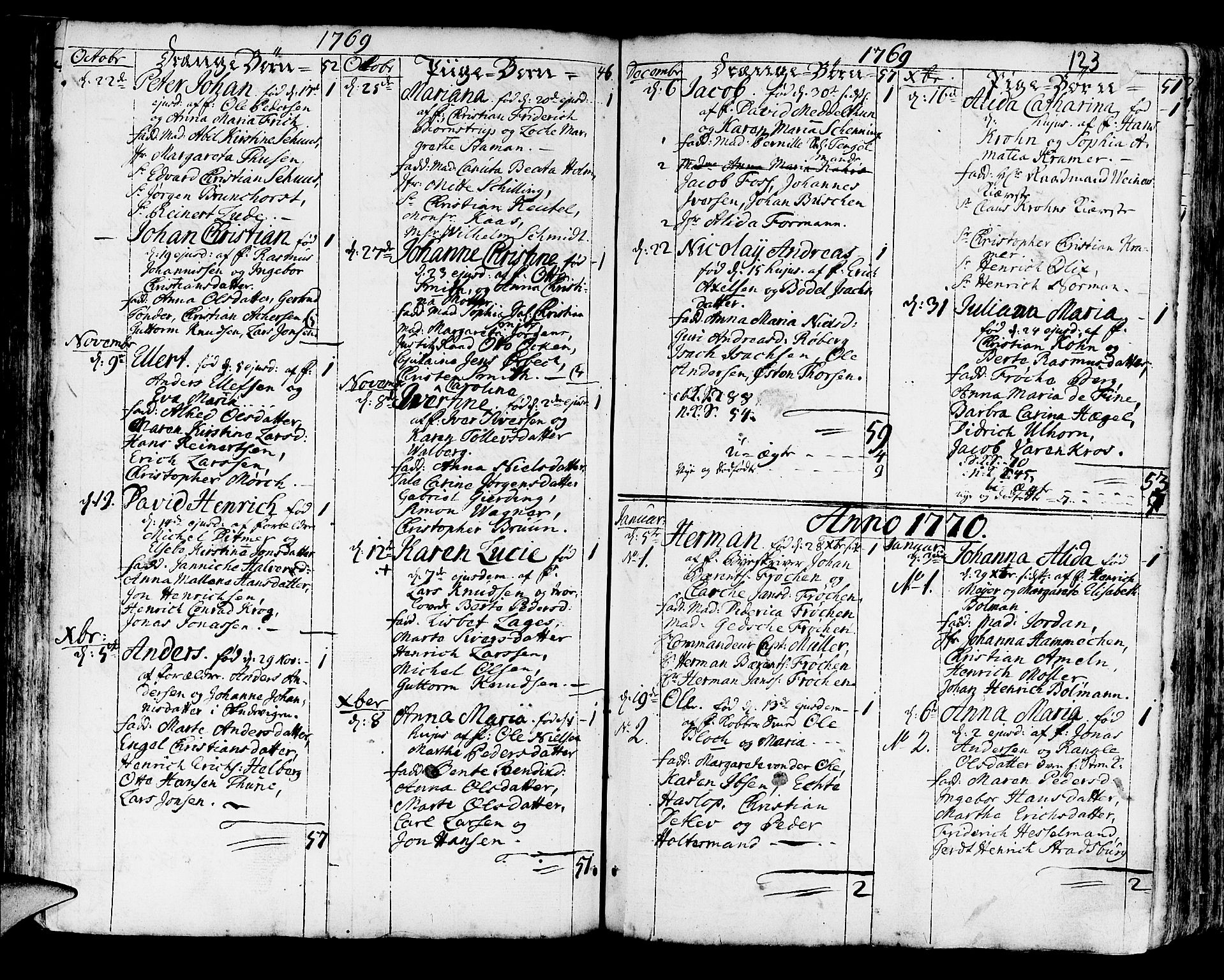 Korskirken sokneprestembete, SAB/A-76101/H/Haa/L0005: Parish register (official) no. A 5, 1751-1789, p. 123