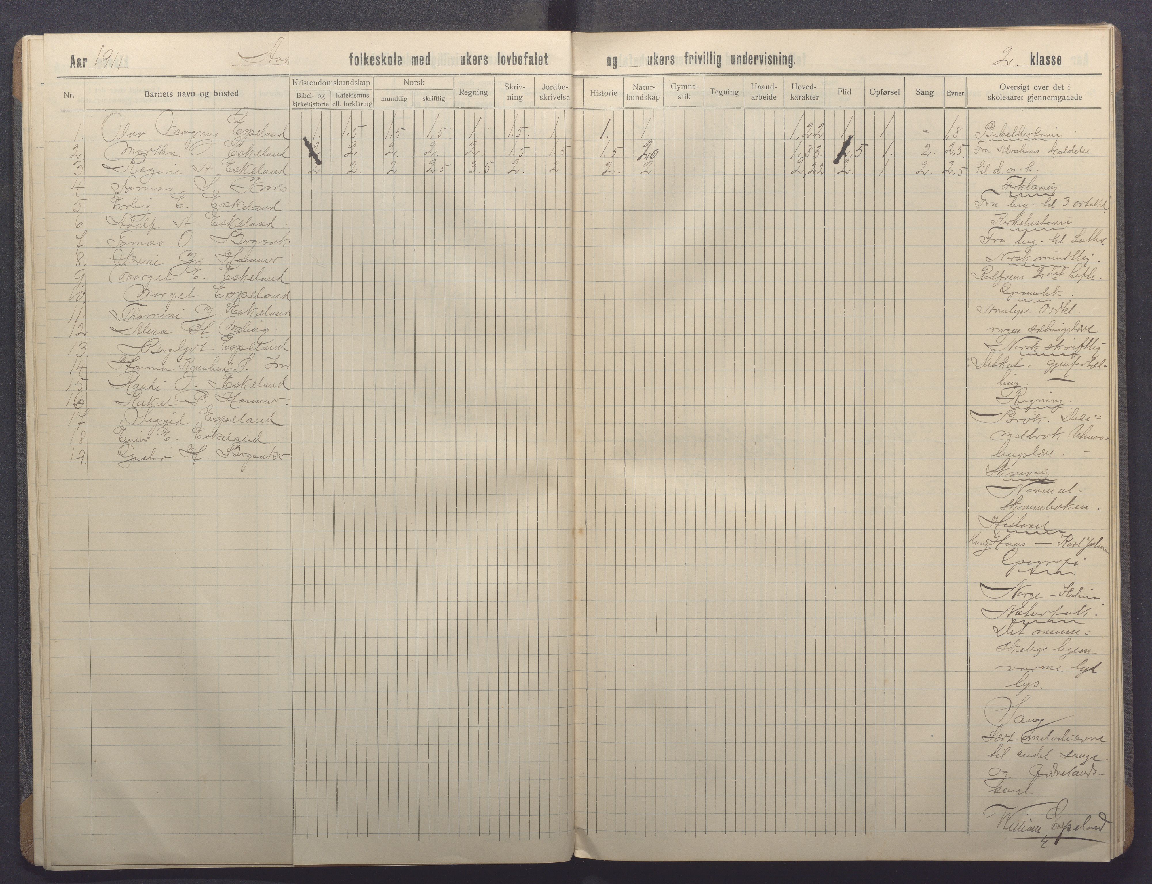 Høle kommune - Eskeland skole, IKAR/K-100028/F/L0001: Skoleprotokoll, 1909-1914, p. 13