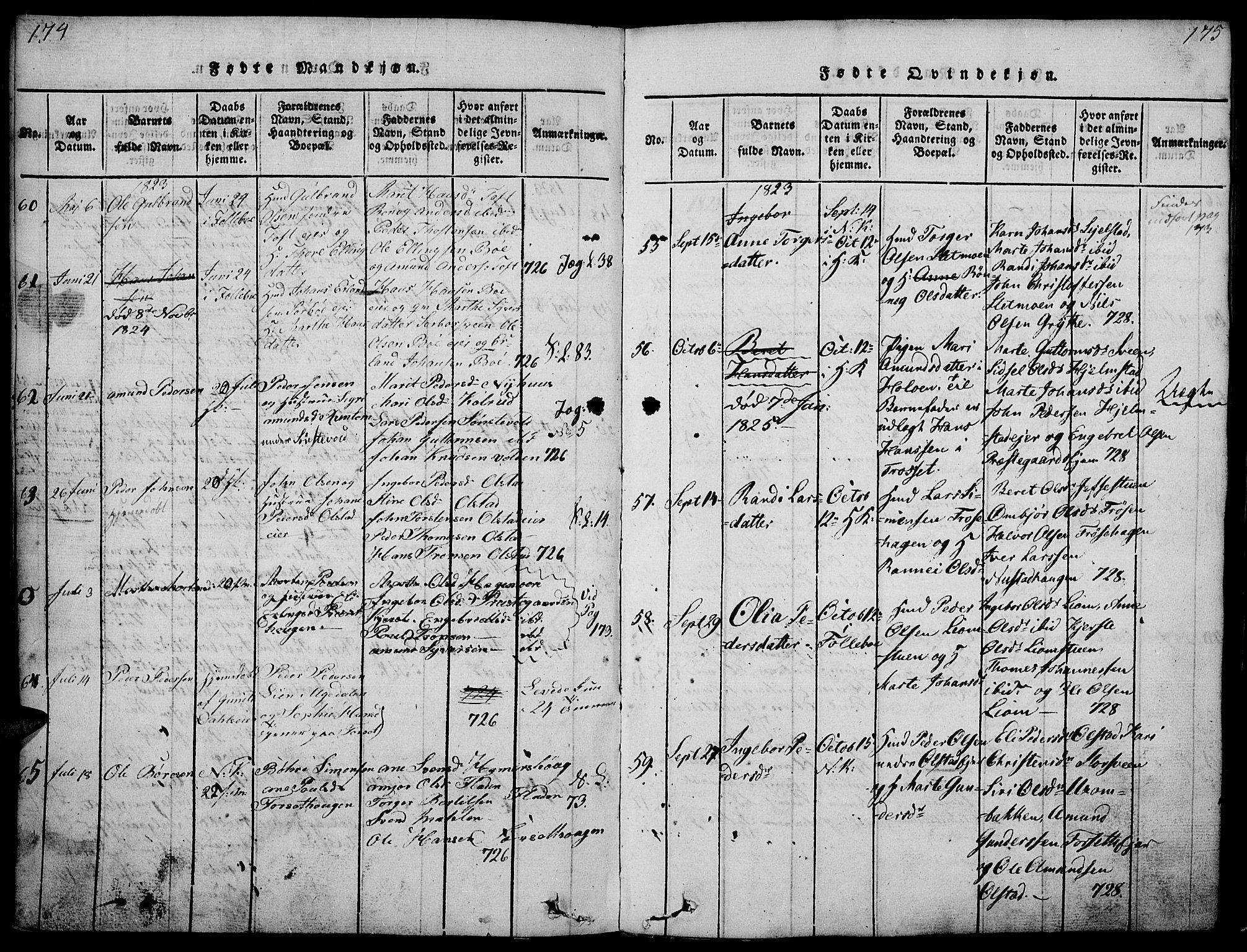 Gausdal prestekontor, SAH/PREST-090/H/Ha/Haa/L0005: Parish register (official) no. 5, 1817-1829, p. 174-175
