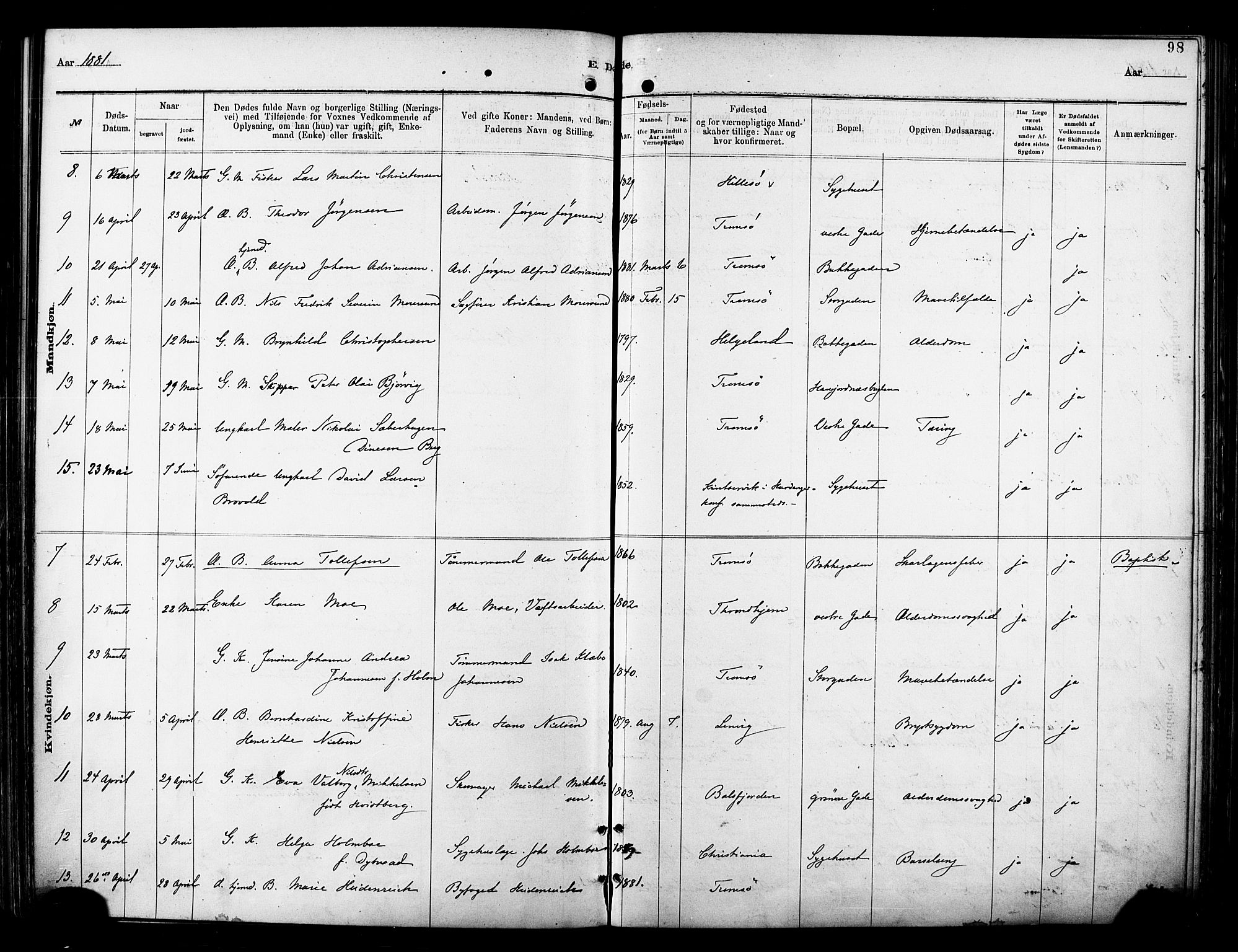 Tromsø sokneprestkontor/stiftsprosti/domprosti, AV/SATØ-S-1343/G/Ga/L0014kirke: Parish register (official) no. 14, 1878-1888, p. 98