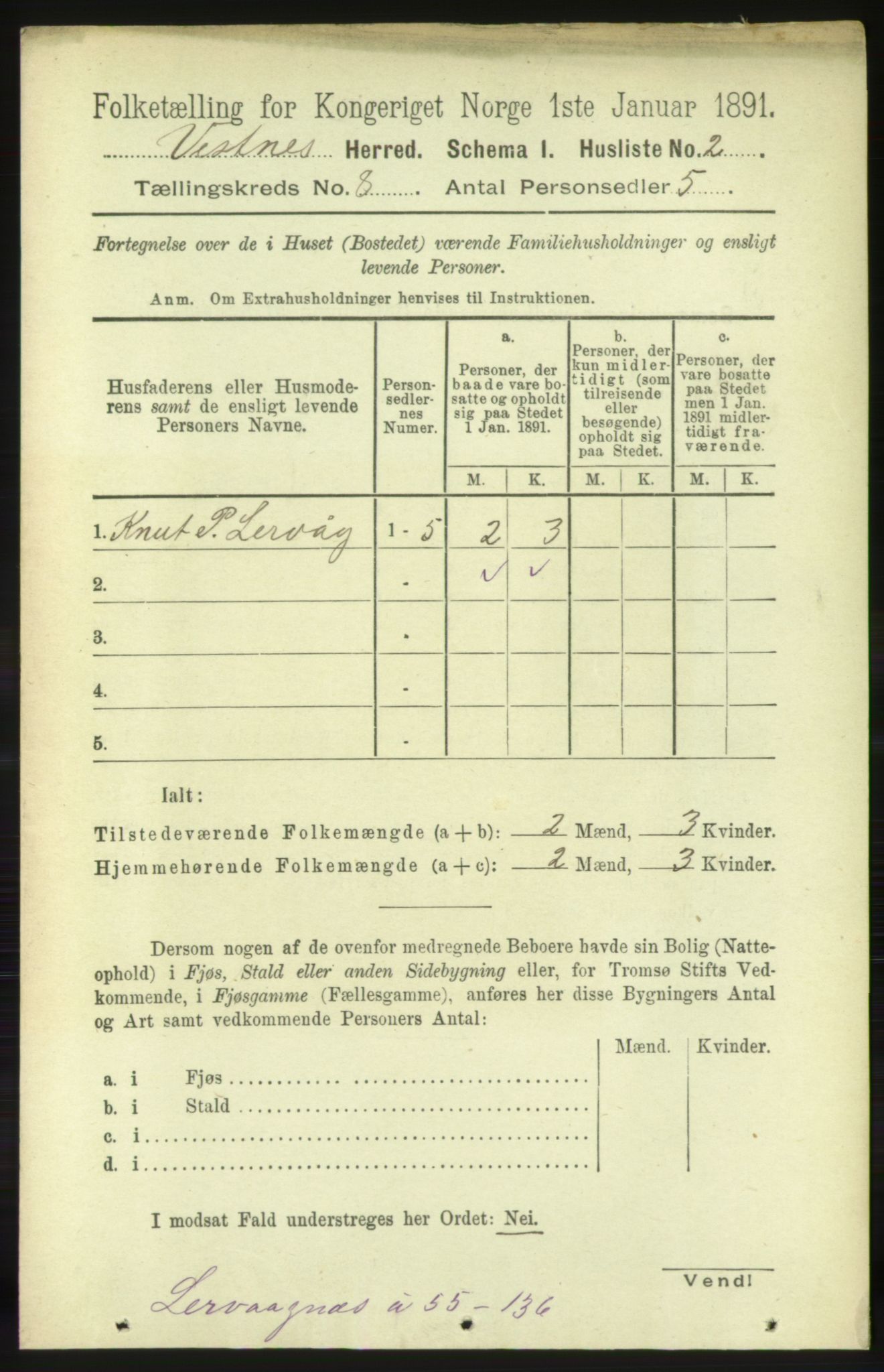 RA, 1891 census for 1535 Vestnes, 1891, p. 3122