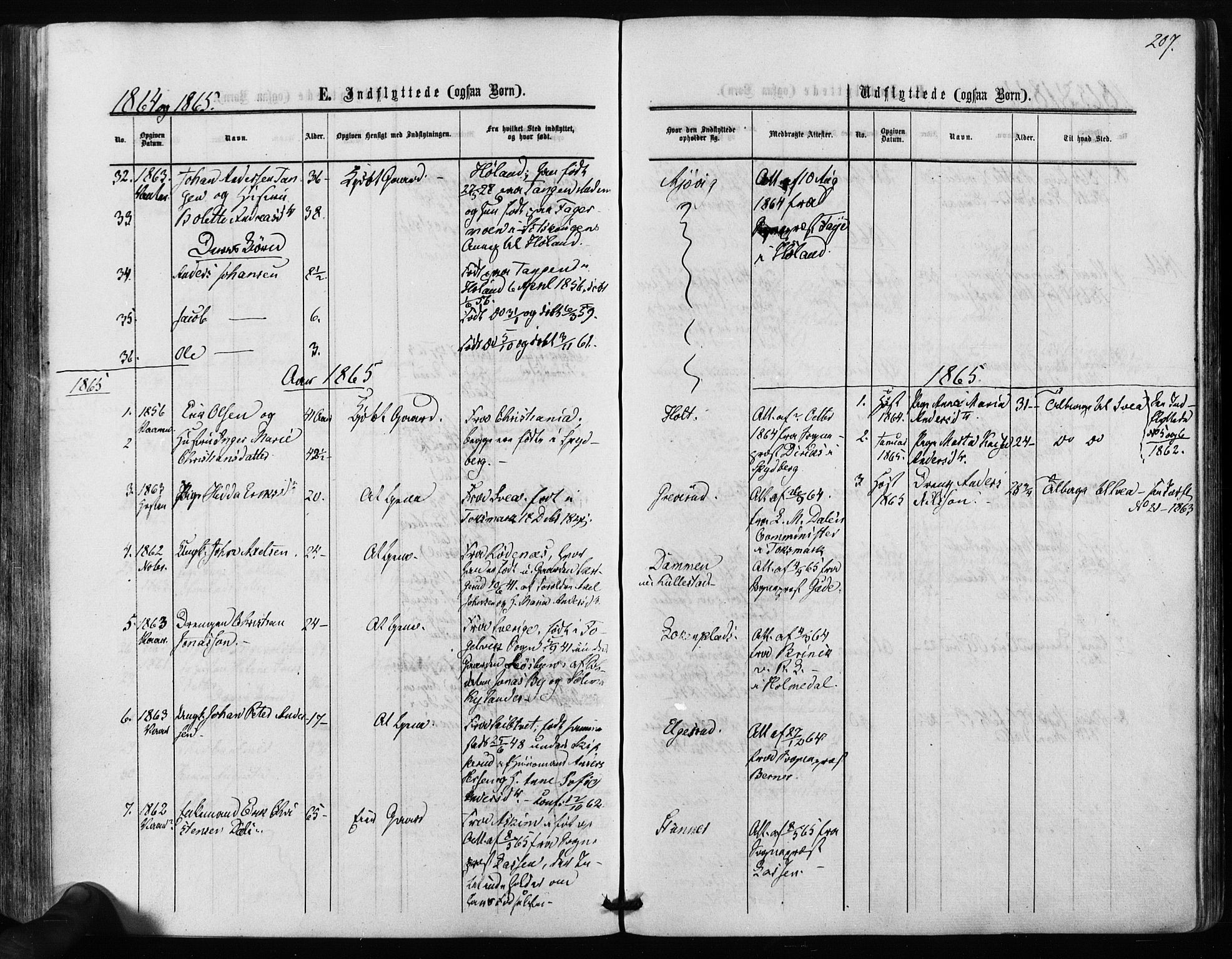 Kråkstad prestekontor Kirkebøker, SAO/A-10125a/F/Fa/L0007: Parish register (official) no. I 7, 1858-1870, p. 207