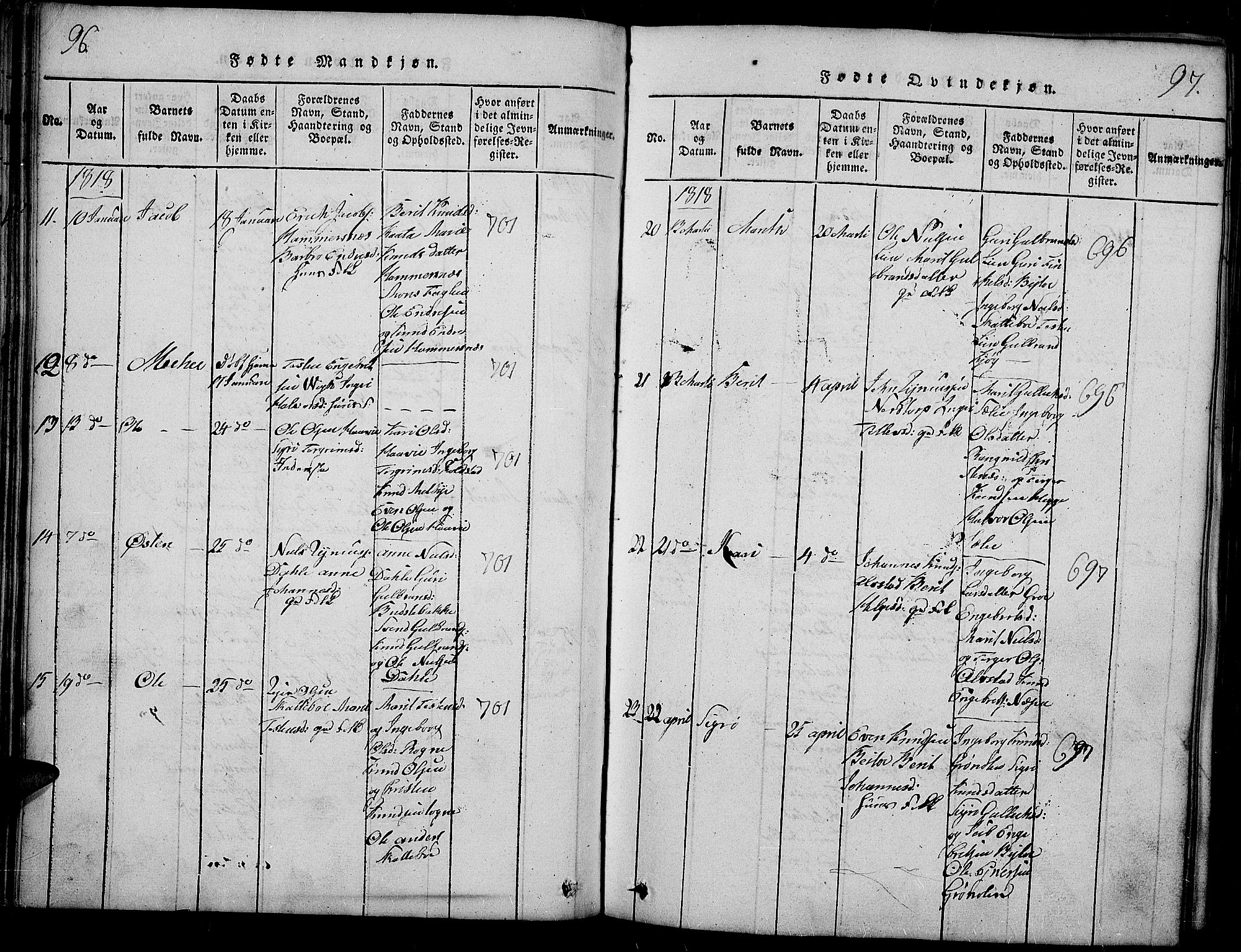 Slidre prestekontor, SAH/PREST-134/H/Ha/Haa/L0002: Parish register (official) no. 2, 1814-1830, p. 96-97