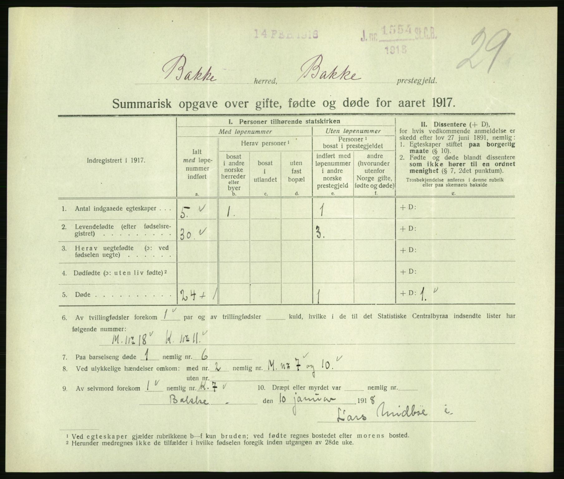 Statistisk sentralbyrå, Sosiodemografiske emner, Befolkning, AV/RA-S-2228/D/Df/Dfb/Dfbg/L0056: Summariske oppgaver over gifte, fødte og døde for hele landet., 1917, p. 723