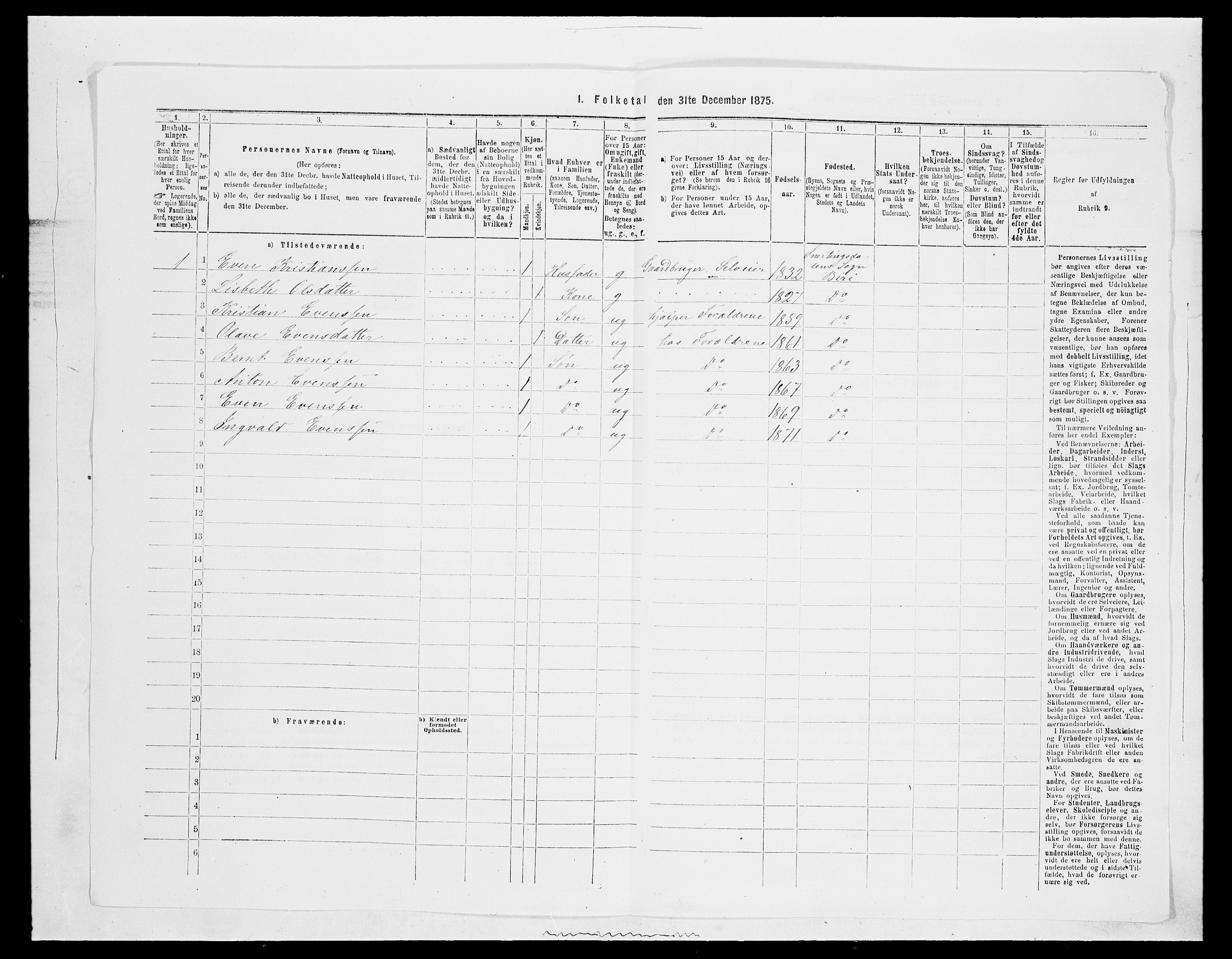 SAH, 1875 census for 0525P Biri, 1875, p. 1497