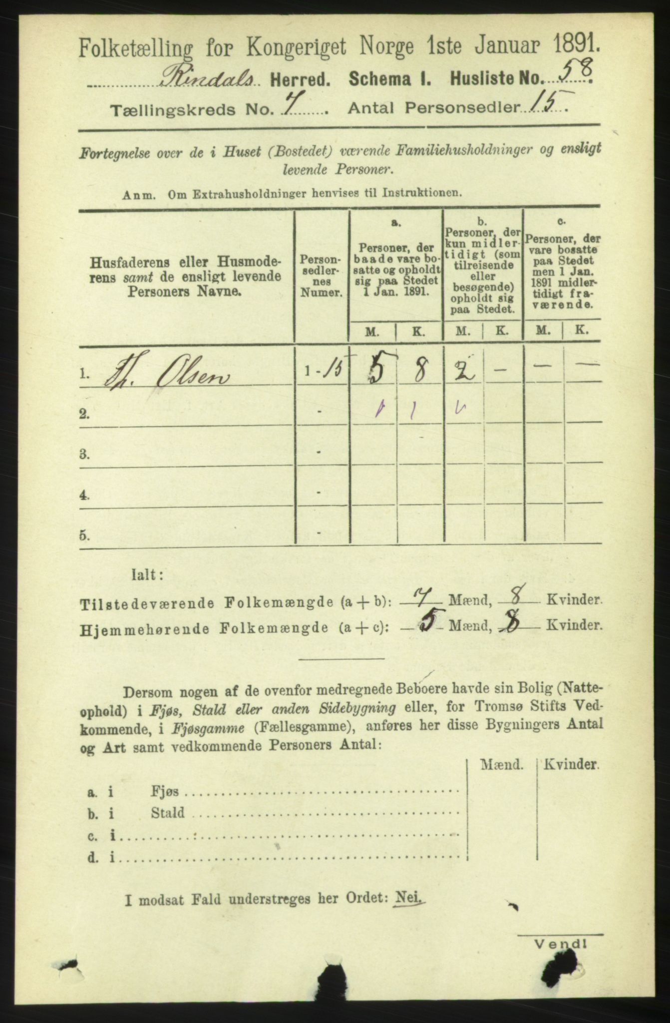 RA, 1891 census for 1567 Rindal, 1891, p. 2021