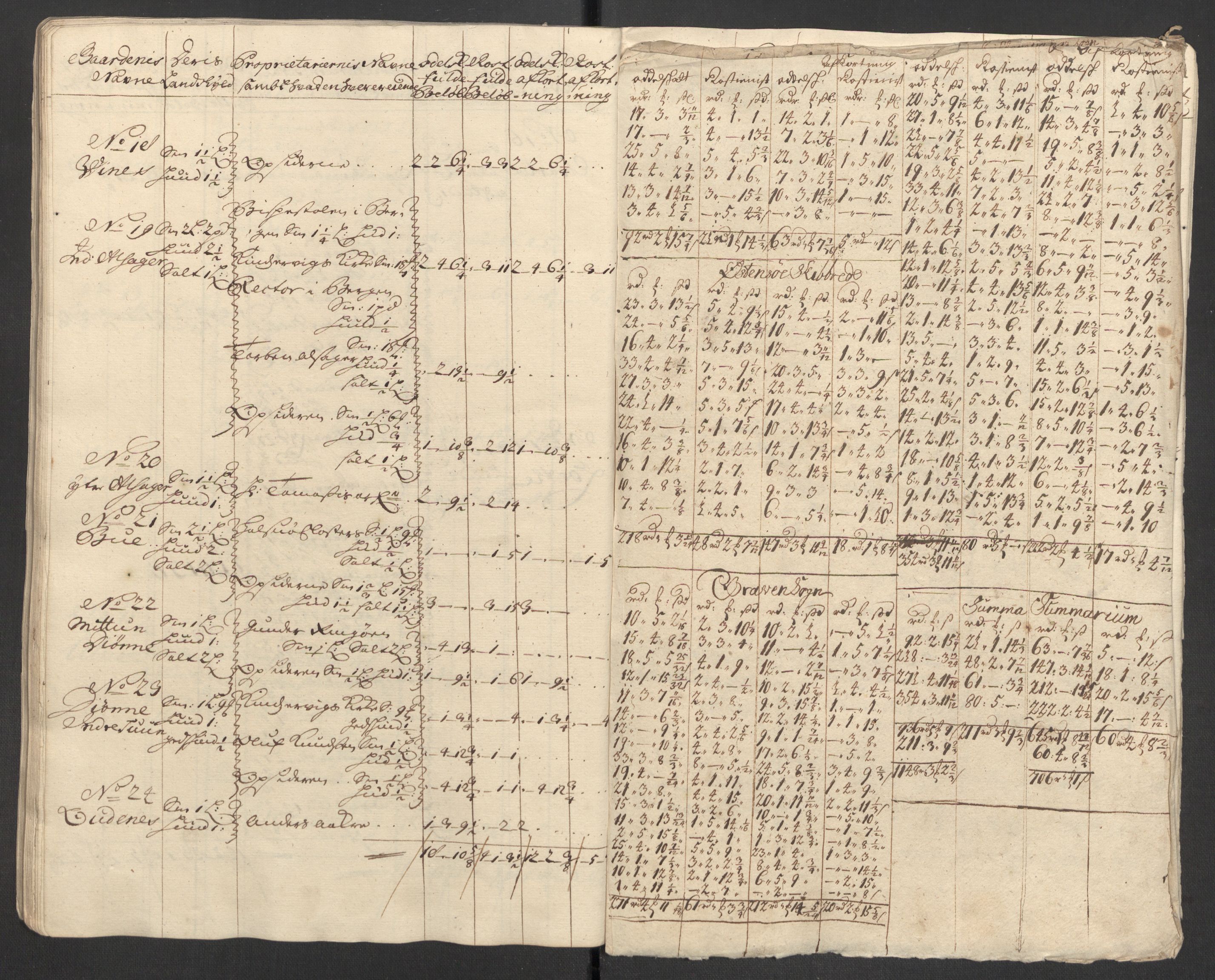 Rentekammeret inntil 1814, Reviderte regnskaper, Fogderegnskap, AV/RA-EA-4092/R48/L2980: Fogderegnskap Sunnhordland og Hardanger, 1702, p. 141