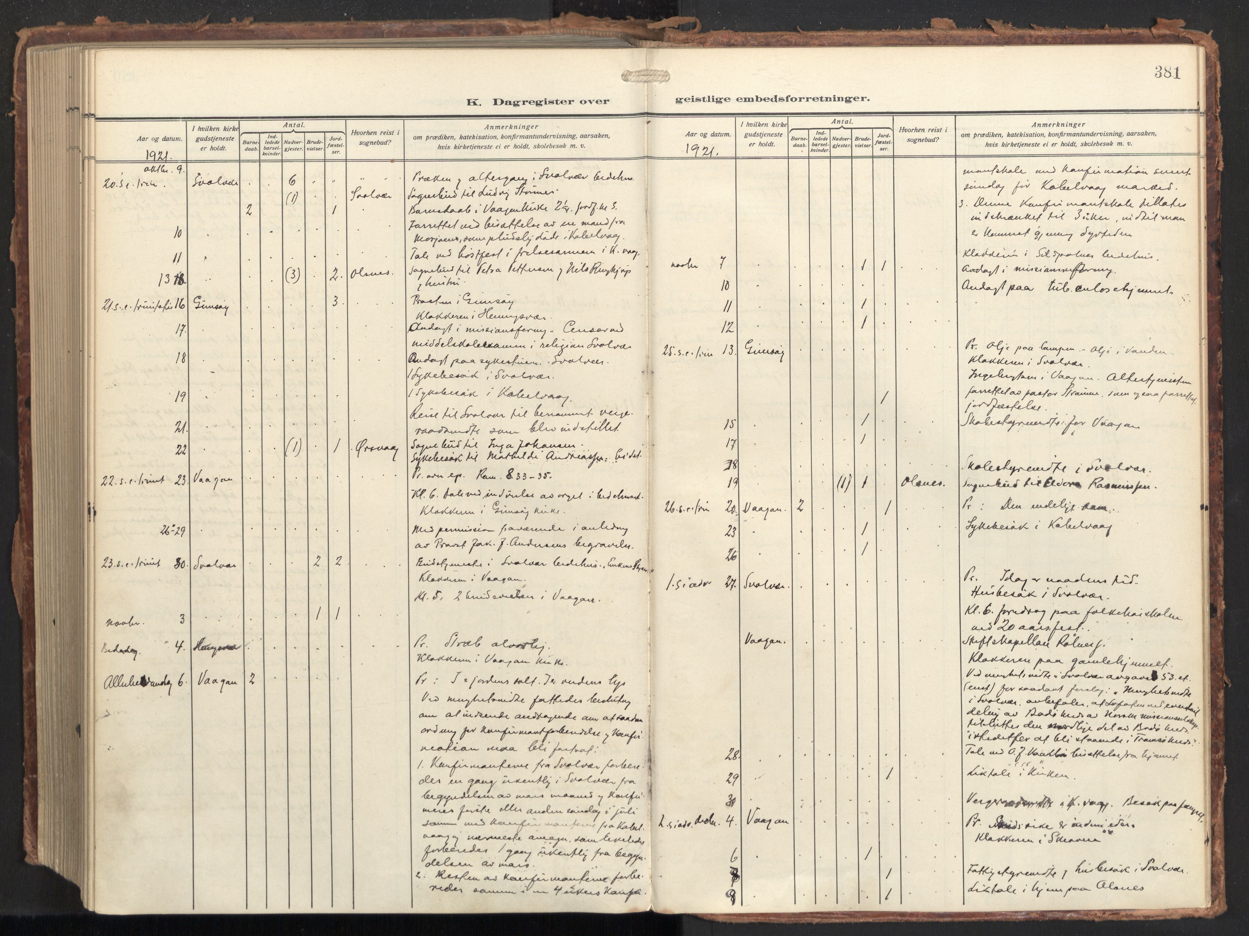 Ministerialprotokoller, klokkerbøker og fødselsregistre - Nordland, AV/SAT-A-1459/874/L1064: Parish register (official) no. 874A08, 1915-1926, p. 381