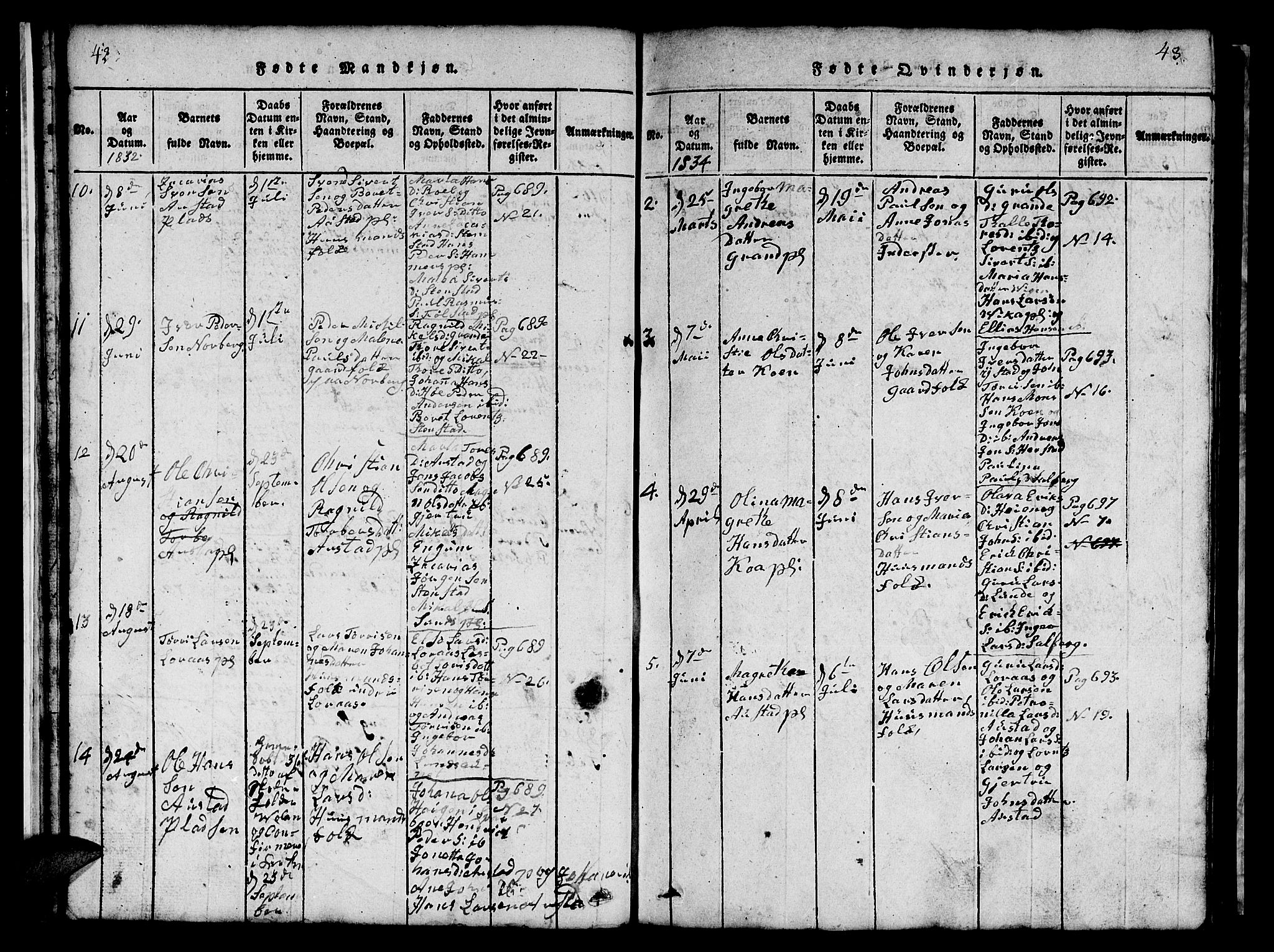 Ministerialprotokoller, klokkerbøker og fødselsregistre - Nord-Trøndelag, AV/SAT-A-1458/731/L0310: Parish register (copy) no. 731C01, 1816-1874, p. 42-43