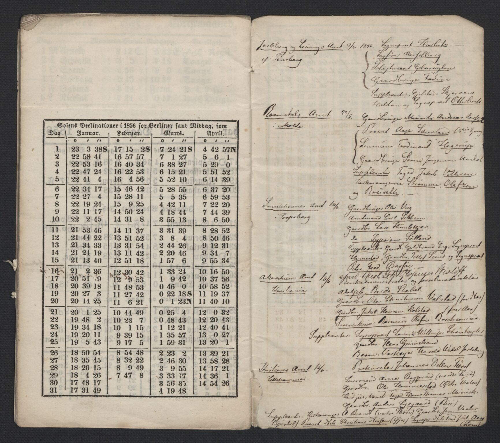 Wisløff-slekten, AV/RA-PA-0865/G/L0005: Familiebrev, 1820-1896, p. 281