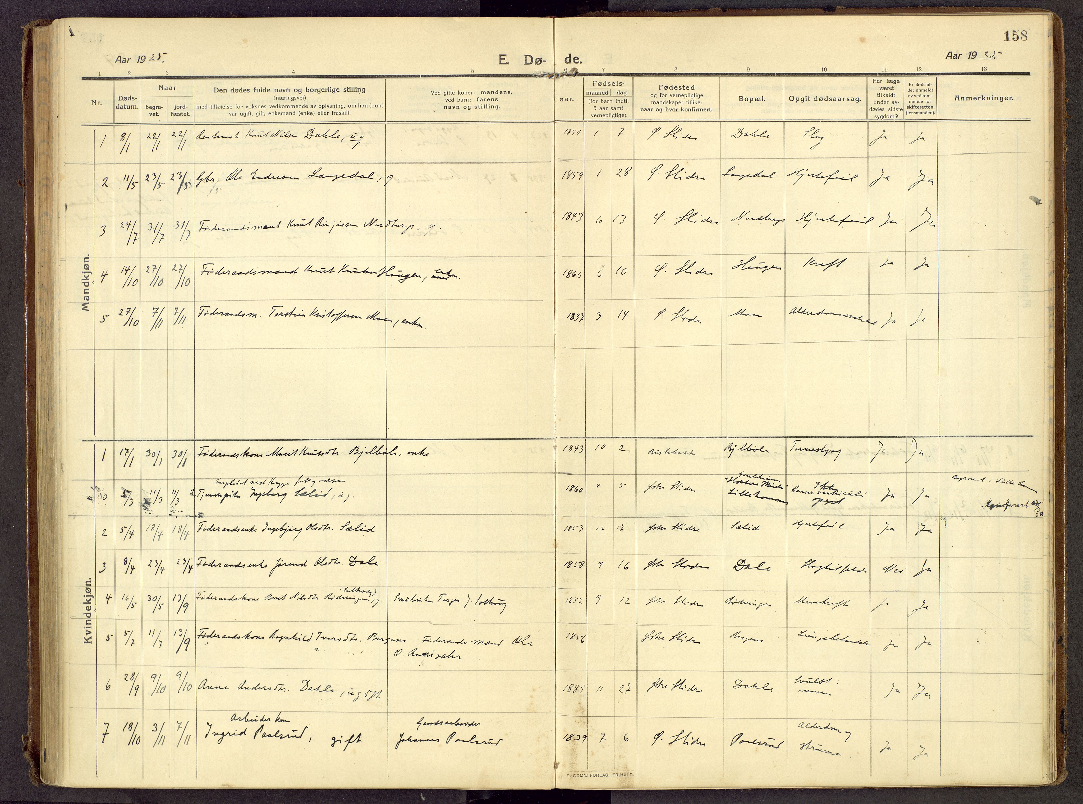 Øystre Slidre prestekontor, AV/SAH-PREST-138/H/Ha/Haa/L0007: Parish register (official) no. 7, 1911-1931, p. 158