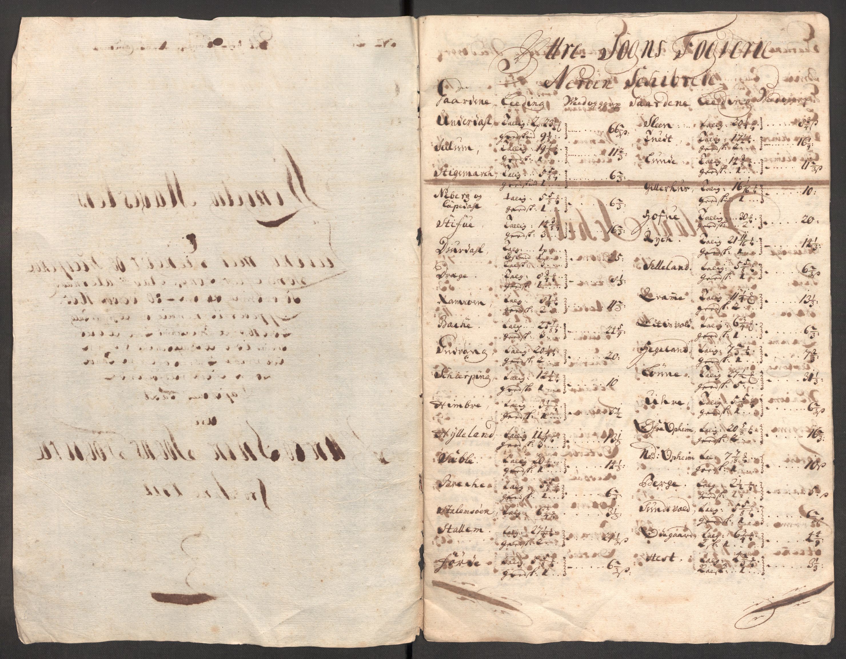 Rentekammeret inntil 1814, Reviderte regnskaper, Fogderegnskap, RA/EA-4092/R52/L3317: Fogderegnskap Sogn, 1711, p. 93