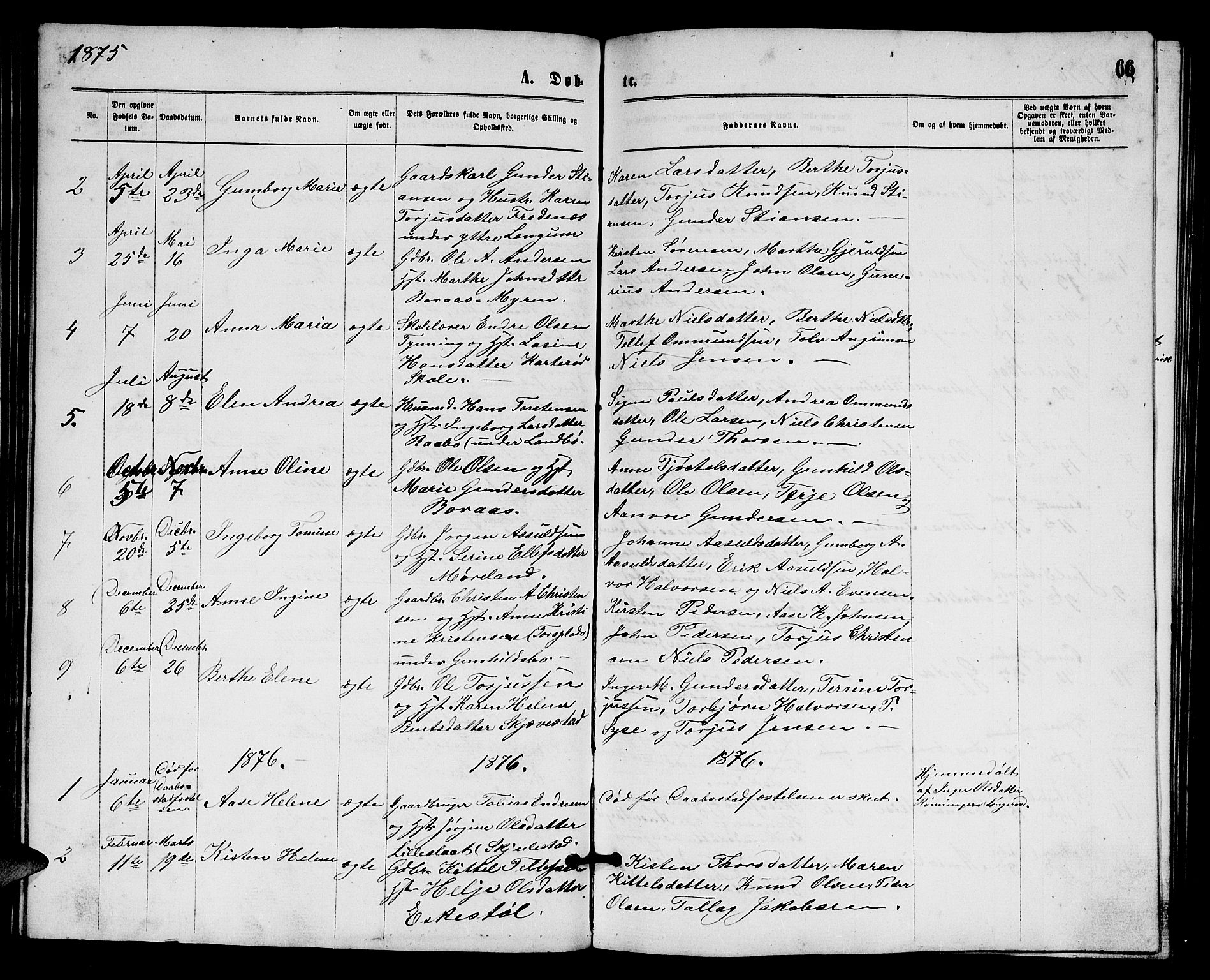 Austre Moland sokneprestkontor, SAK/1111-0001/F/Fb/Fba/L0002: Parish register (copy) no. B 2, 1869-1879, p. 66
