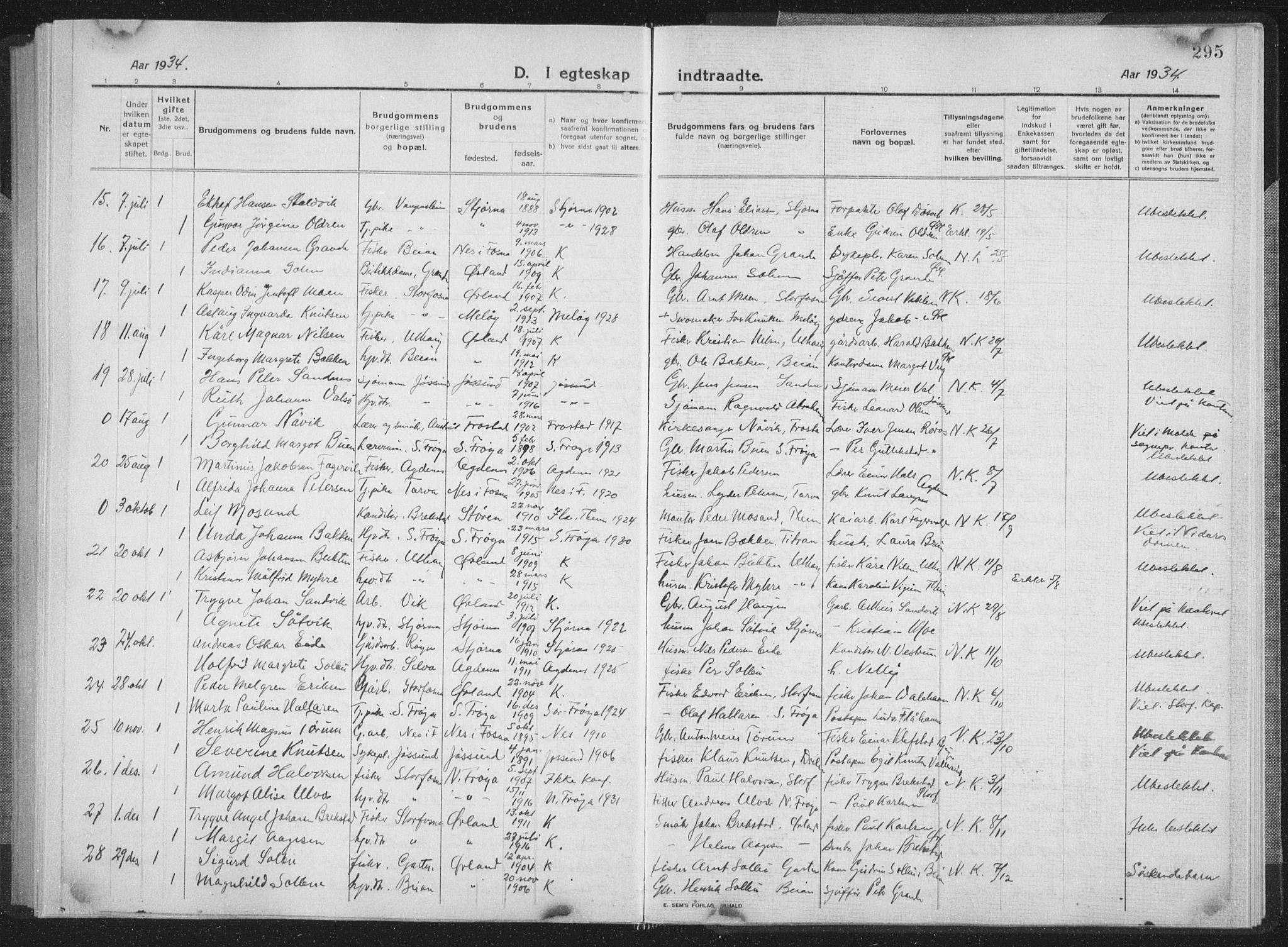 Ministerialprotokoller, klokkerbøker og fødselsregistre - Sør-Trøndelag, SAT/A-1456/659/L0747: Parish register (copy) no. 659C04, 1913-1938, p. 295