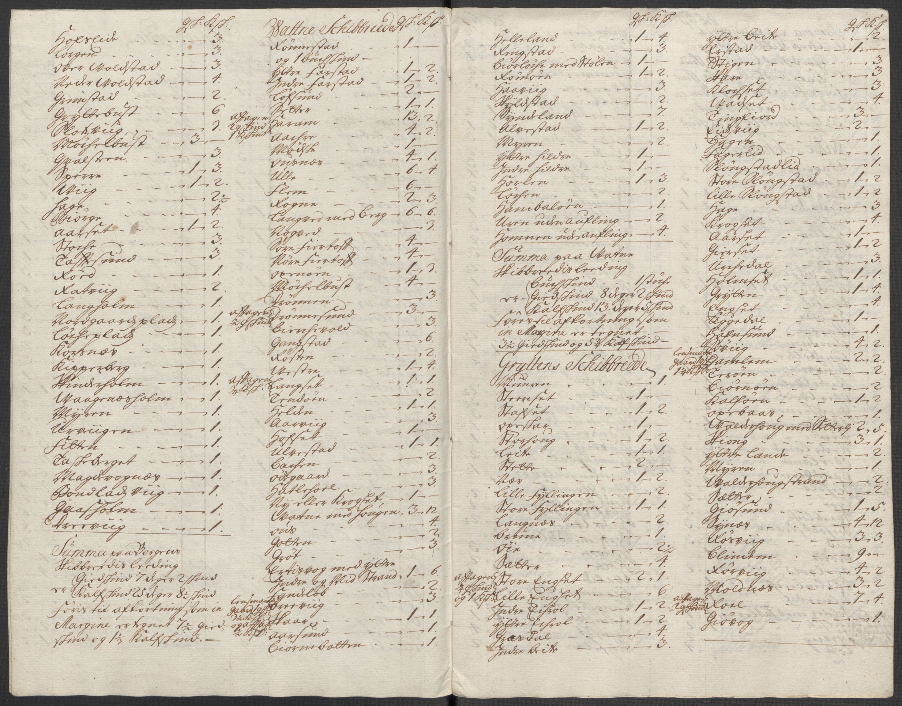 Rentekammeret inntil 1814, Reviderte regnskaper, Fogderegnskap, AV/RA-EA-4092/R54/L3569: Fogderegnskap Sunnmøre, 1717, p. 150