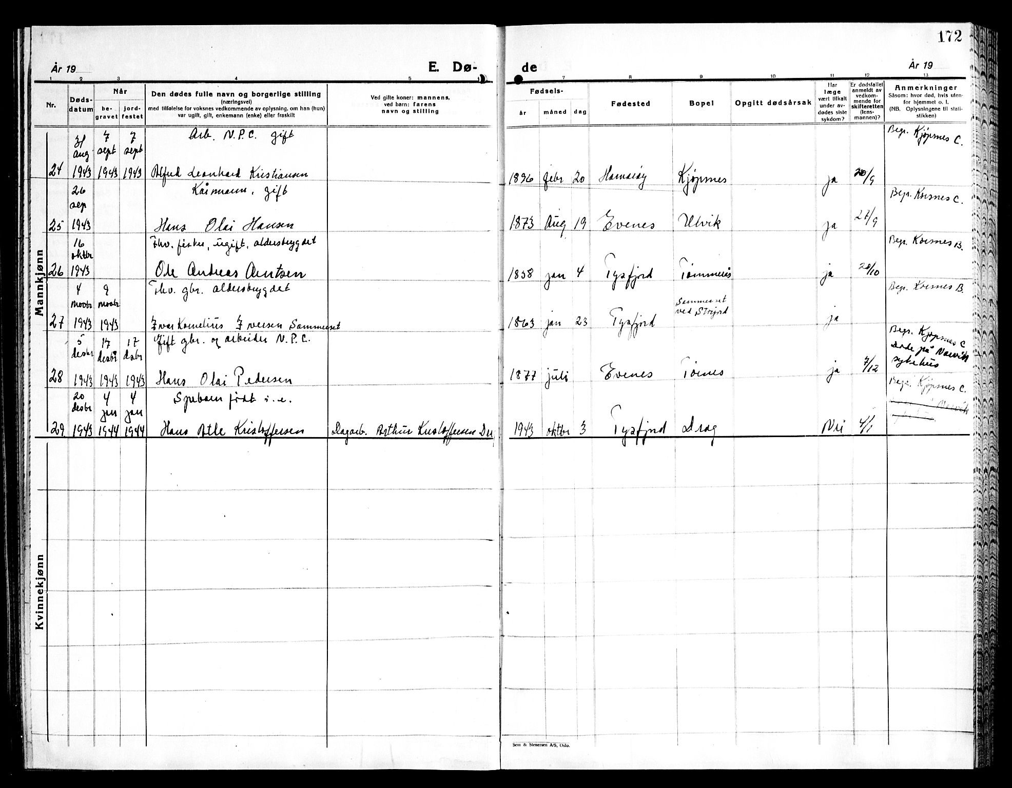 Ministerialprotokoller, klokkerbøker og fødselsregistre - Nordland, AV/SAT-A-1459/861/L0881: Parish register (copy) no. 861C07, 1938-1945, p. 172