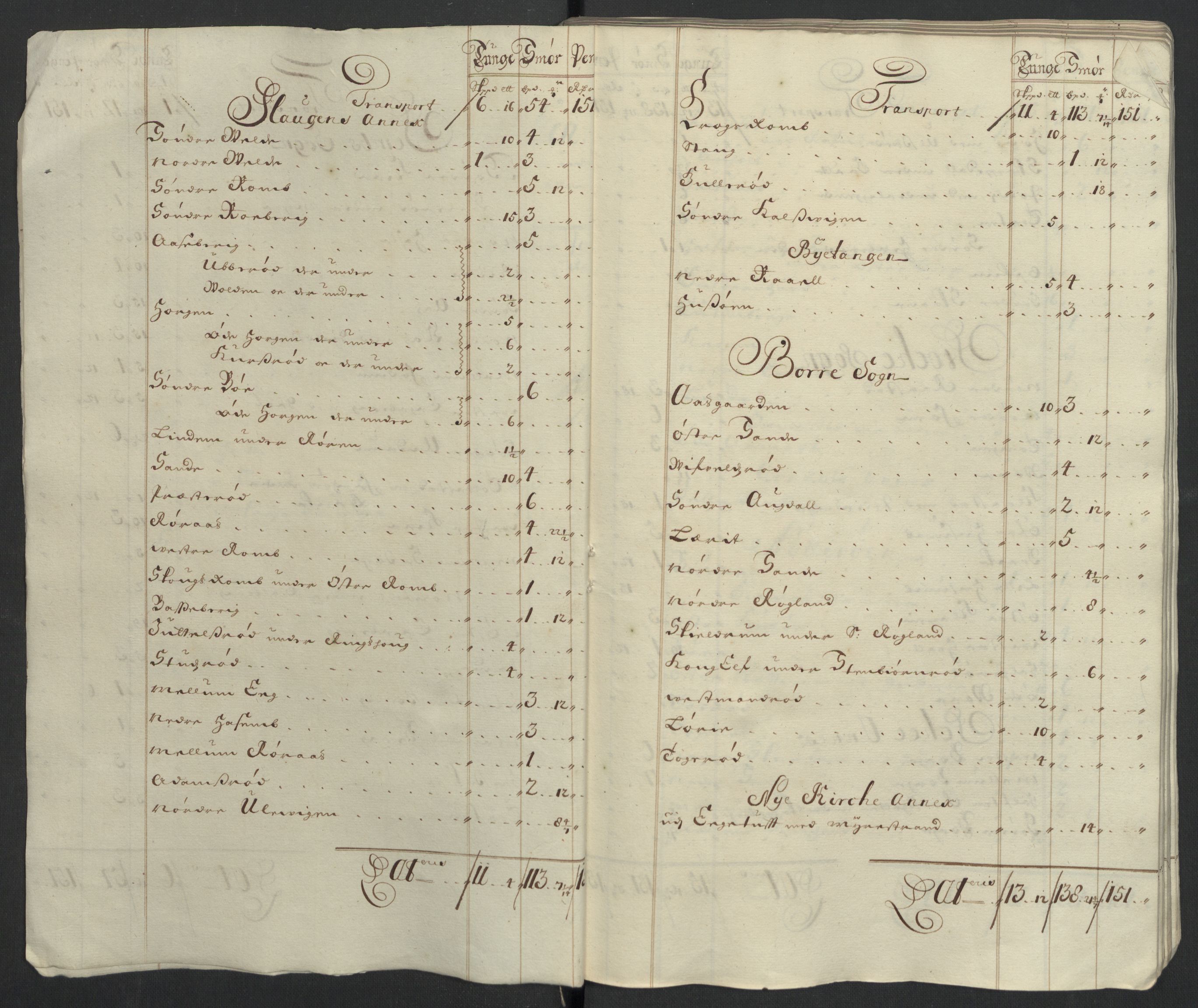 Rentekammeret inntil 1814, Reviderte regnskaper, Fogderegnskap, RA/EA-4092/R32/L1869: Fogderegnskap Jarlsberg grevskap, 1700-1701, p. 346