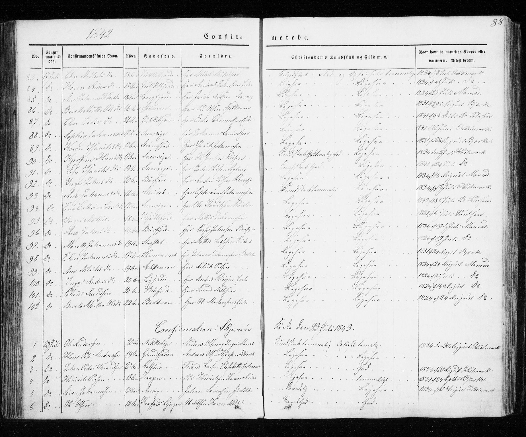 Skjervøy sokneprestkontor, SATØ/S-1300/H/Ha/Haa/L0005kirke: Parish register (official) no. 5, 1838-1847, p. 88