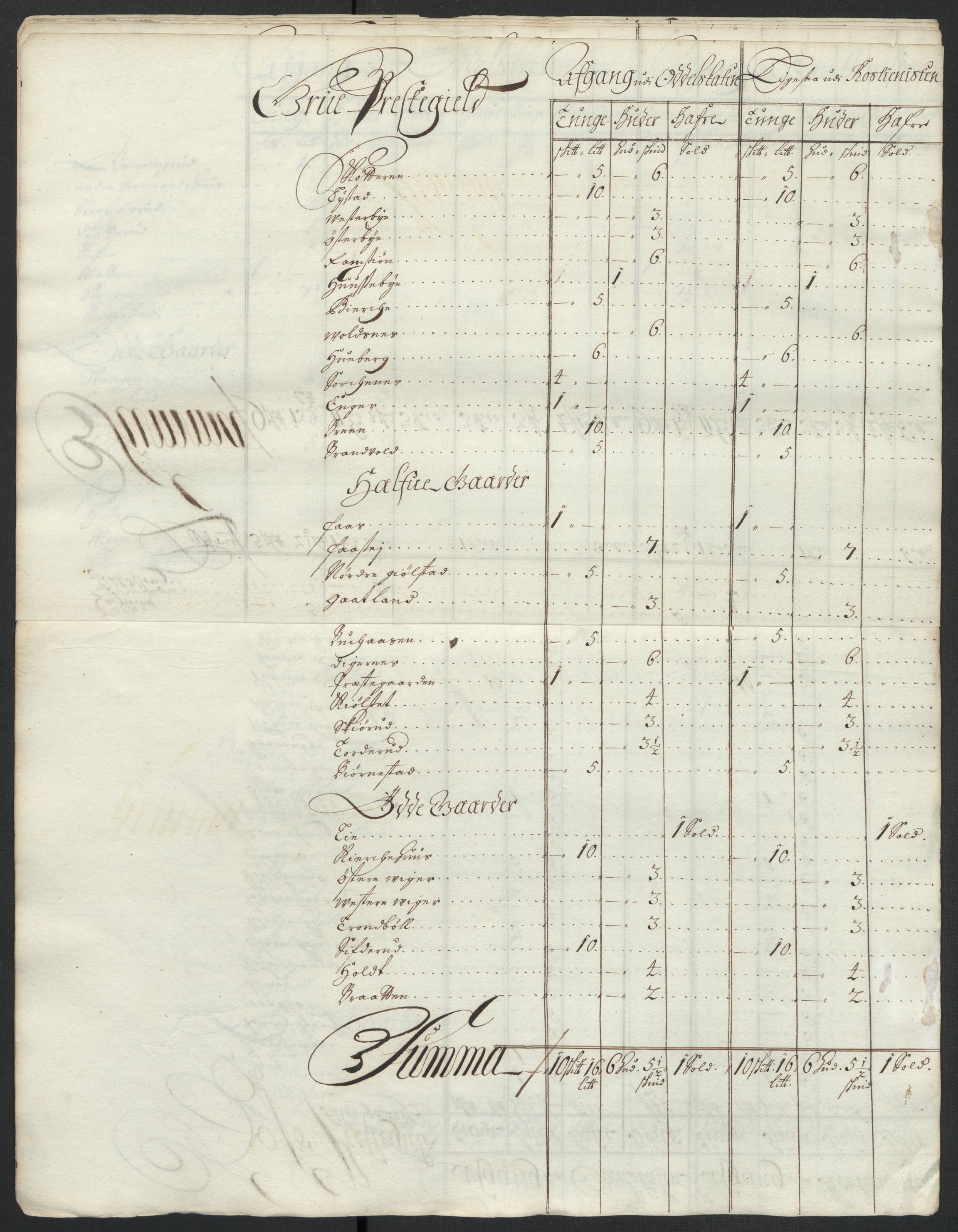 Rentekammeret inntil 1814, Reviderte regnskaper, Fogderegnskap, AV/RA-EA-4092/R13/L0834: Fogderegnskap Solør, Odal og Østerdal, 1696, p. 345