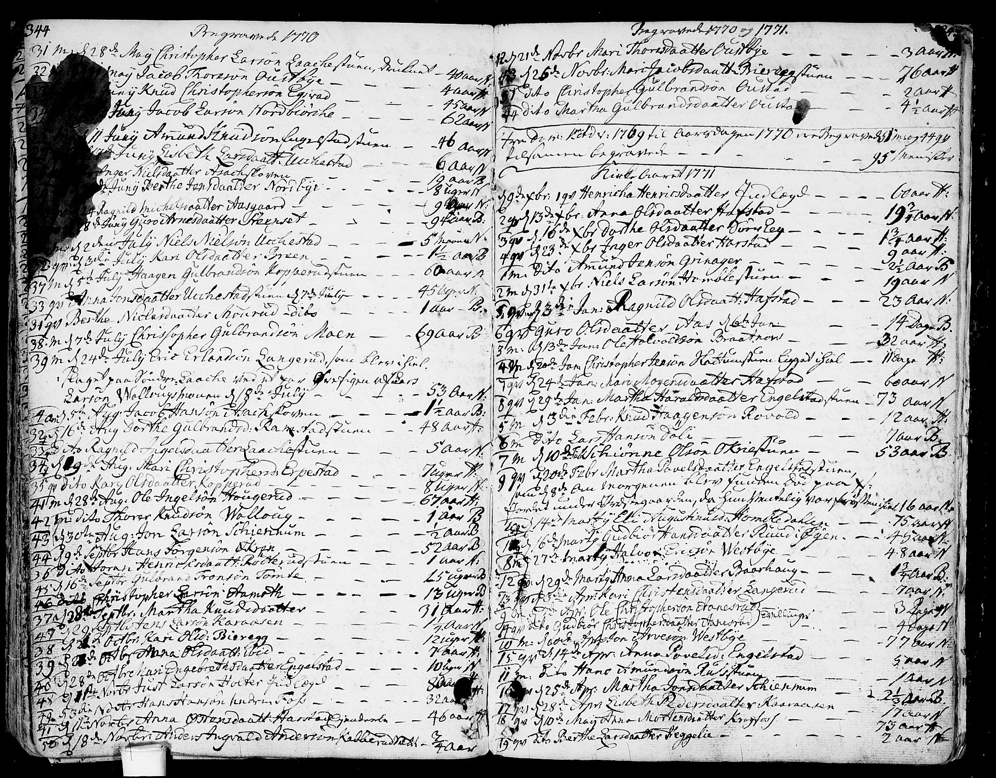 Nannestad prestekontor Kirkebøker, AV/SAO-A-10414a/F/Fa/L0007: Parish register (official) no. I 7, 1754-1791, p. 344-345