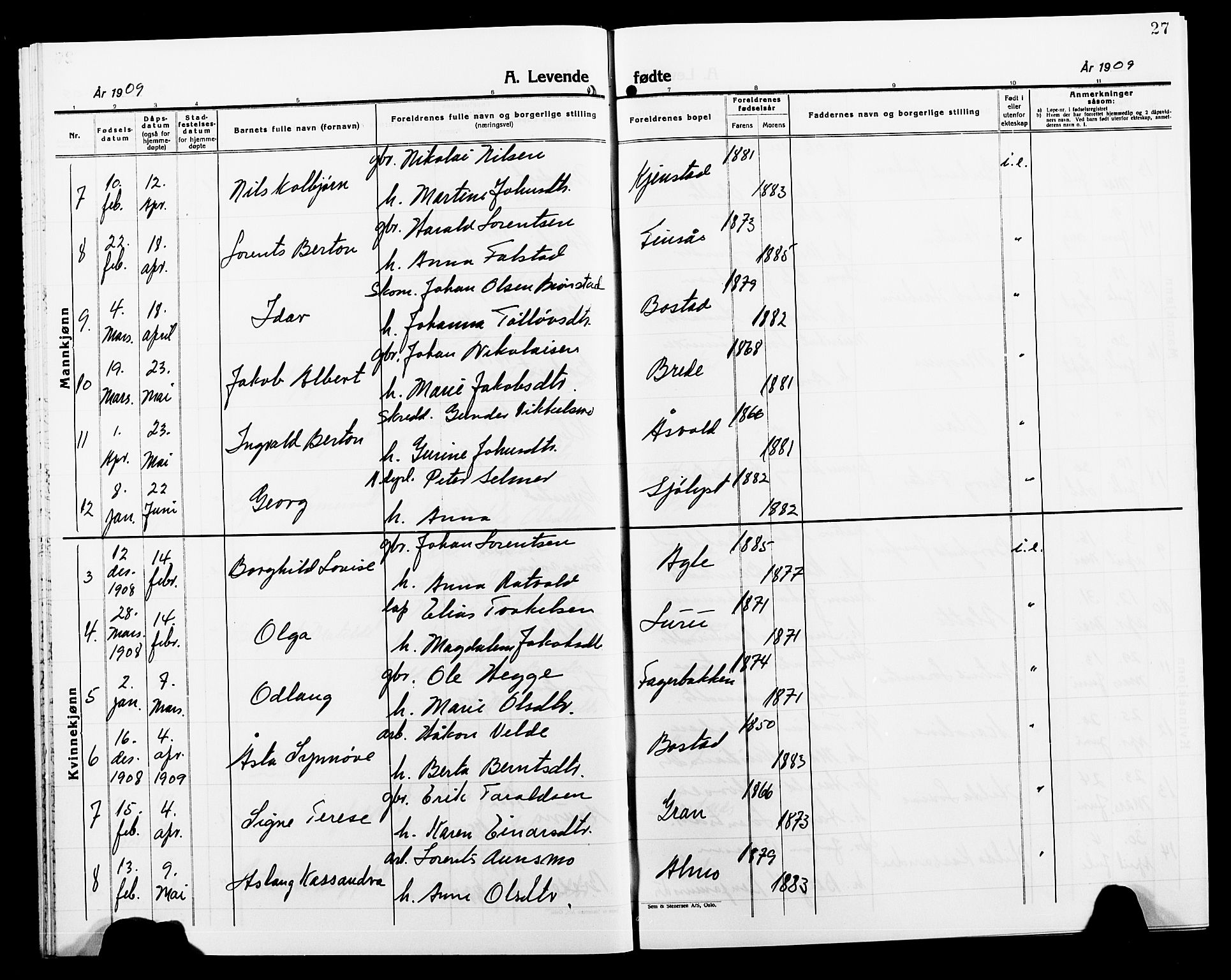 Ministerialprotokoller, klokkerbøker og fødselsregistre - Nord-Trøndelag, SAT/A-1458/749/L0488: Parish register (official) no. 749D04, 1903-1915, p. 27
