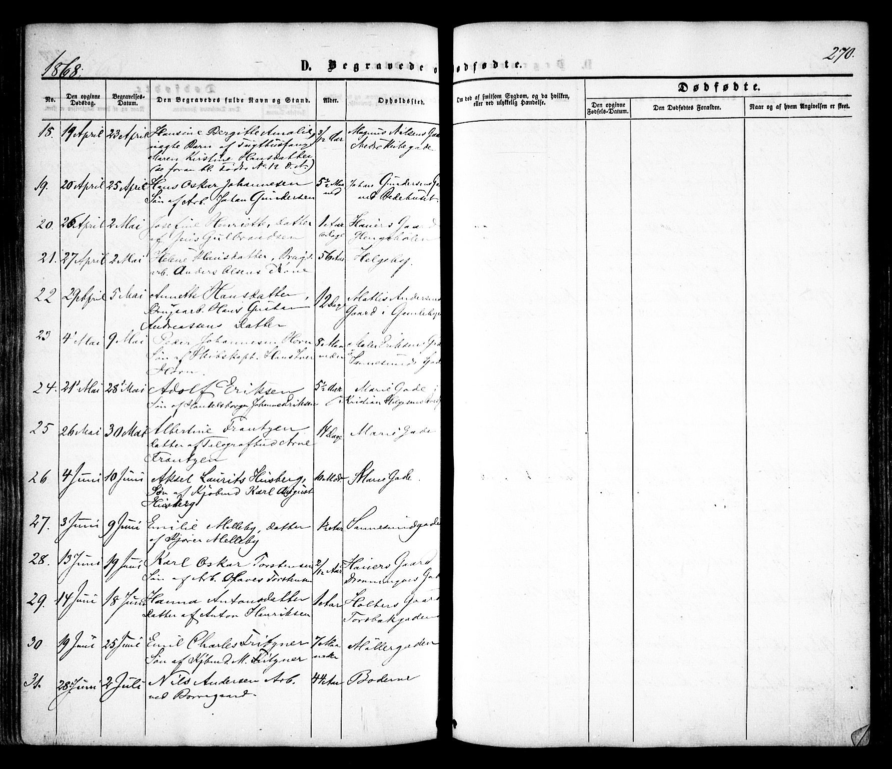 Sarpsborg prestekontor Kirkebøker, AV/SAO-A-2006/F/Fa/L0001: Parish register (official) no. 1, 1859-1868, p. 270