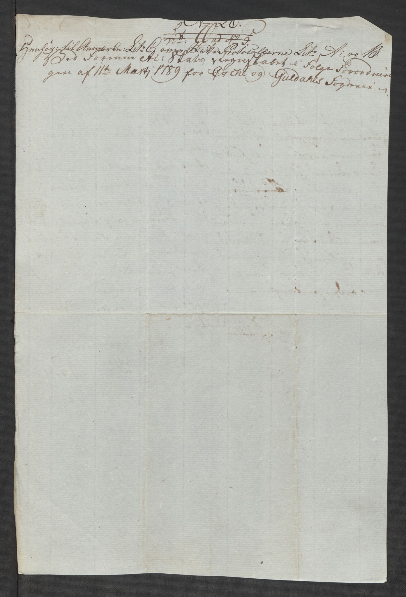 Rentekammeret inntil 1814, Reviderte regnskaper, Mindre regnskaper, AV/RA-EA-4068/Rf/Rfe/L0032: Numedal og Sandsvær fogderi, Orkdal og Gauldal fogderi, 1789, p. 187