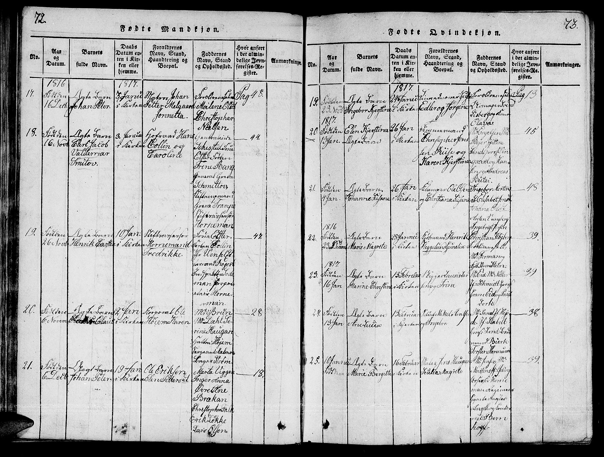 Ministerialprotokoller, klokkerbøker og fødselsregistre - Sør-Trøndelag, SAT/A-1456/601/L0043: Parish register (official) no. 601A11, 1815-1821, p. 72-73
