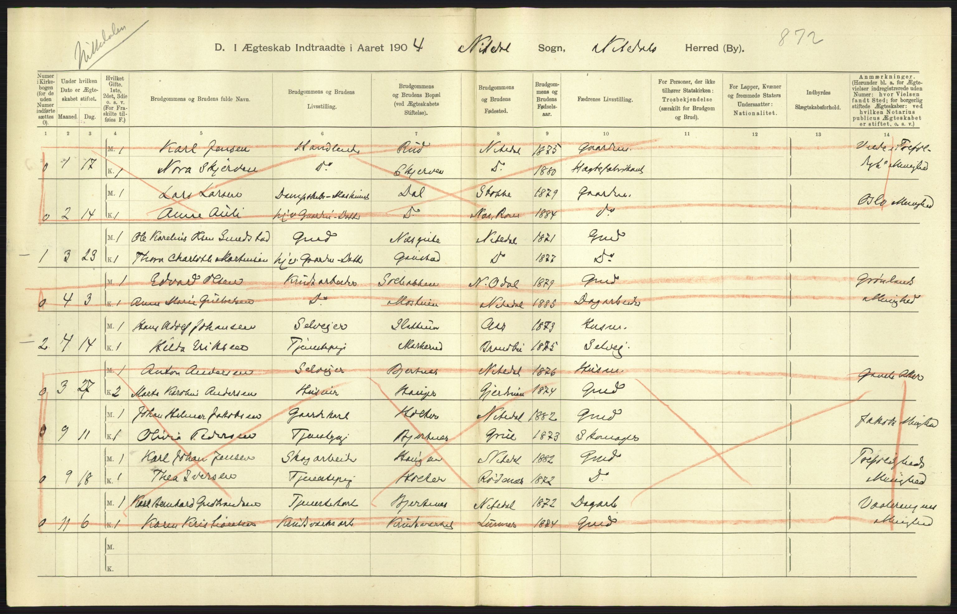 Statistisk sentralbyrå, Sosiodemografiske emner, Befolkning, AV/RA-S-2228/D/Df/Dfa/Dfab/L0002: Akershus amt: Fødte, gifte, døde, 1904, p. 479