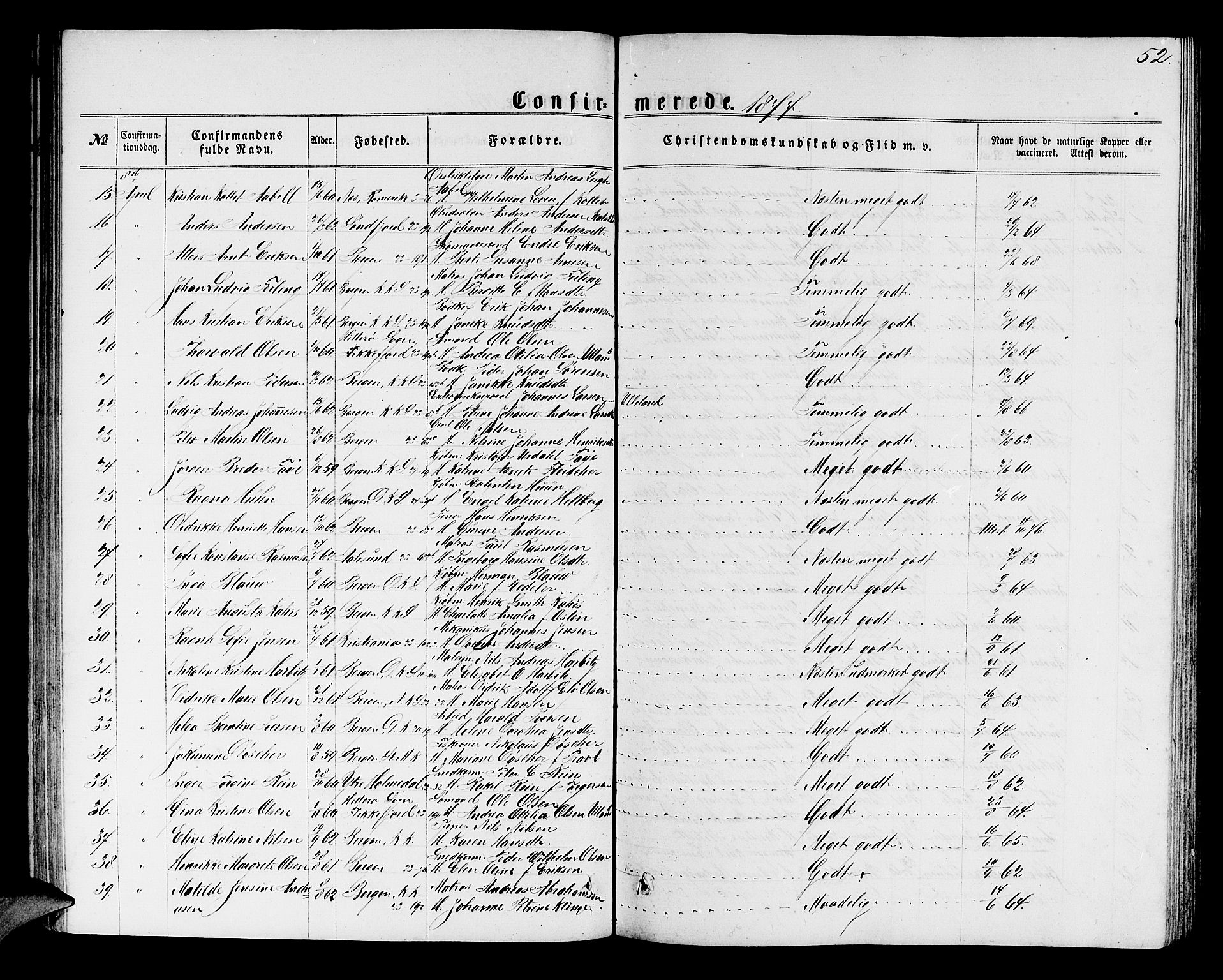 Mariakirken Sokneprestembete, SAB/A-76901/H/Hab/L0003: Parish register (copy) no. A 3, 1862-1877, p. 52