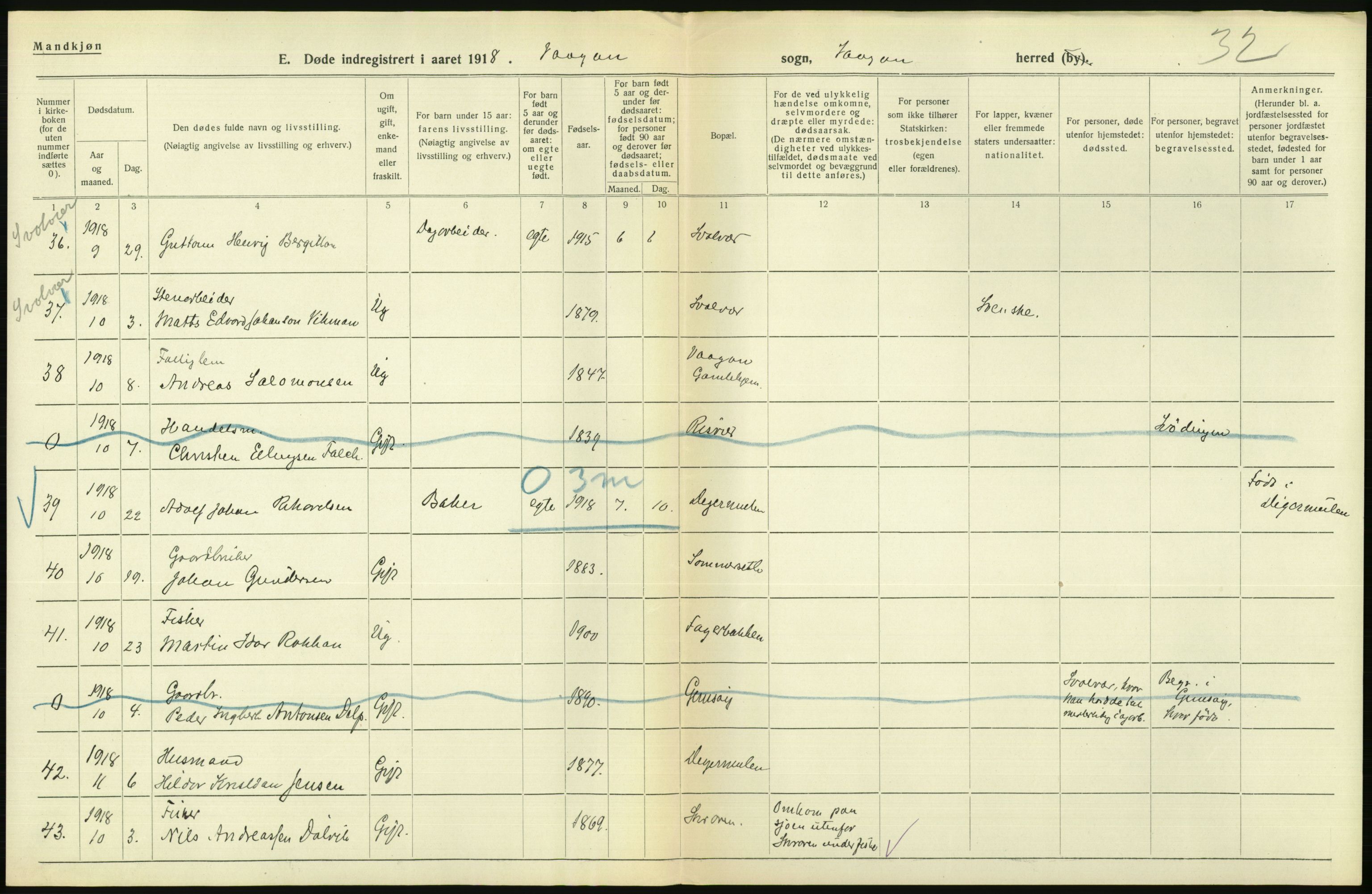 Statistisk sentralbyrå, Sosiodemografiske emner, Befolkning, RA/S-2228/D/Df/Dfb/Dfbh/L0055: Nordland fylke: Døde. Bygder og byer., 1918, p. 402