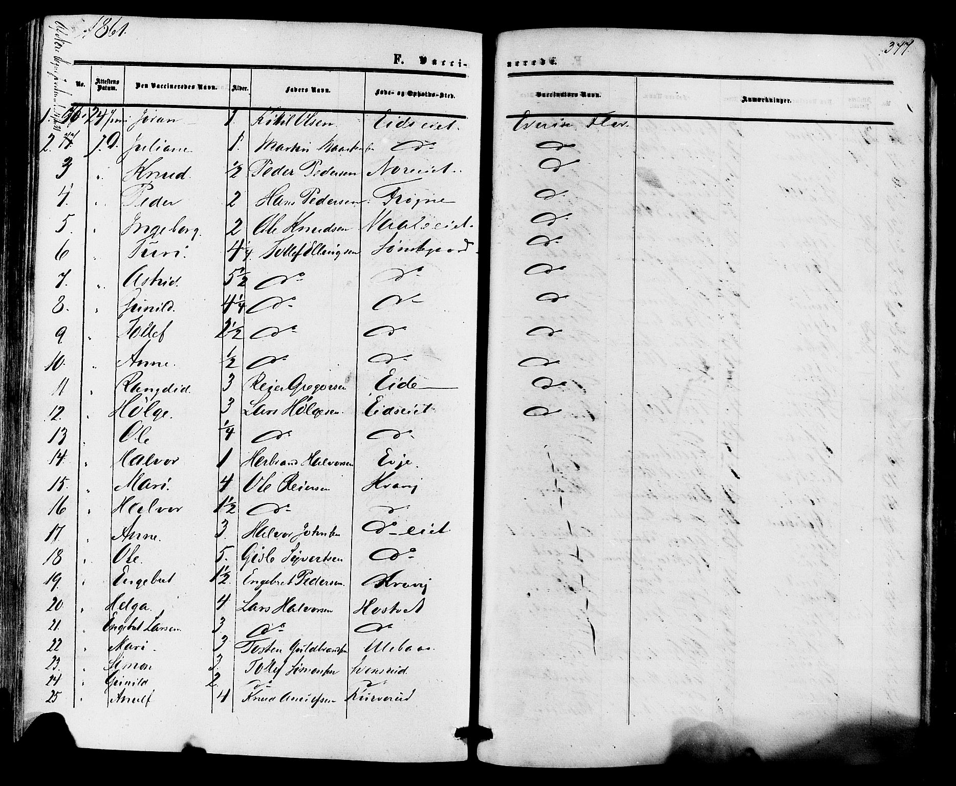 Nore kirkebøker, AV/SAKO-A-238/F/Fa/L0003: Parish register (official) no. I 3, 1858-1866, p. 377