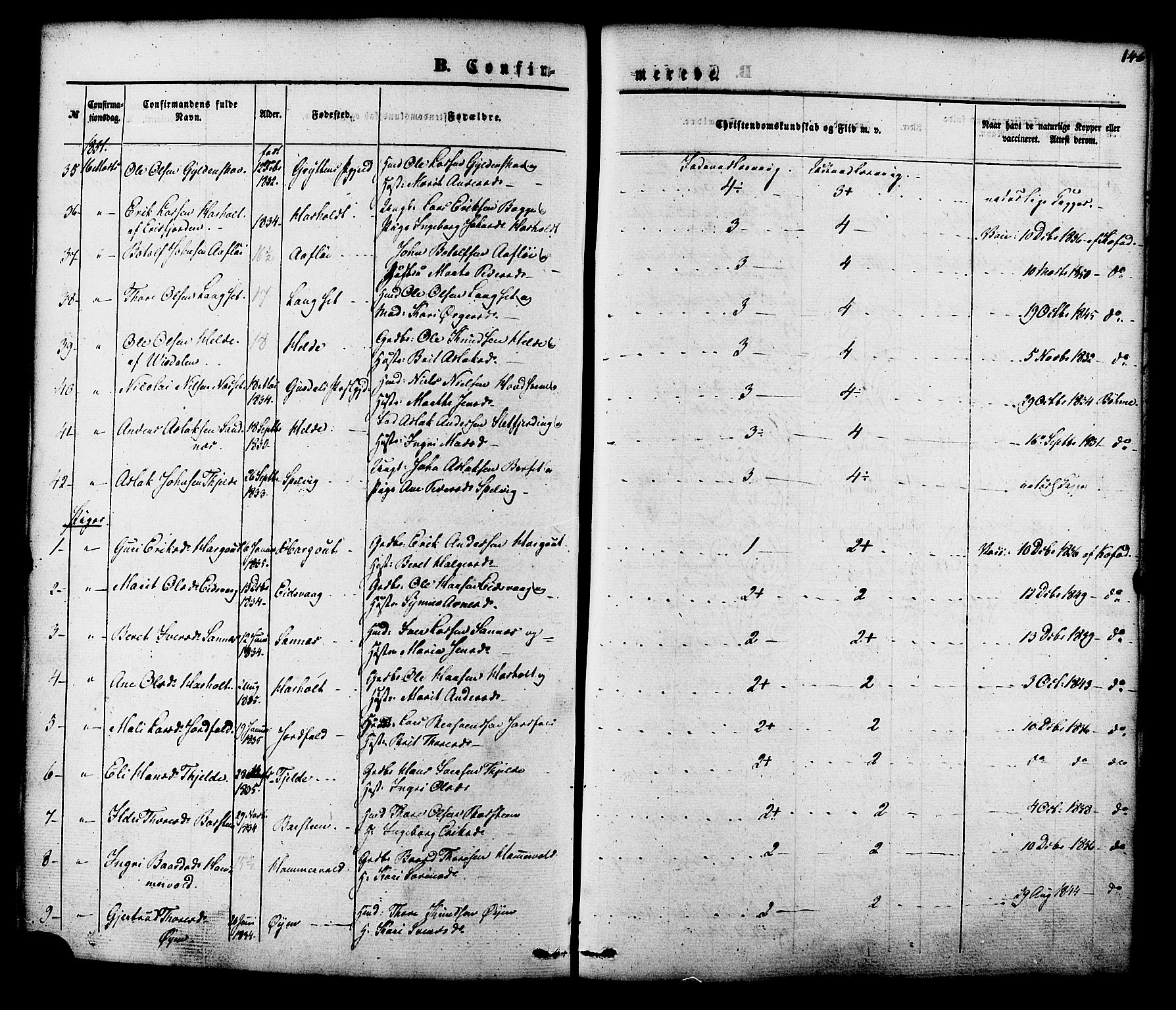 Ministerialprotokoller, klokkerbøker og fødselsregistre - Møre og Romsdal, AV/SAT-A-1454/551/L0625: Parish register (official) no. 551A05, 1846-1879, p. 146