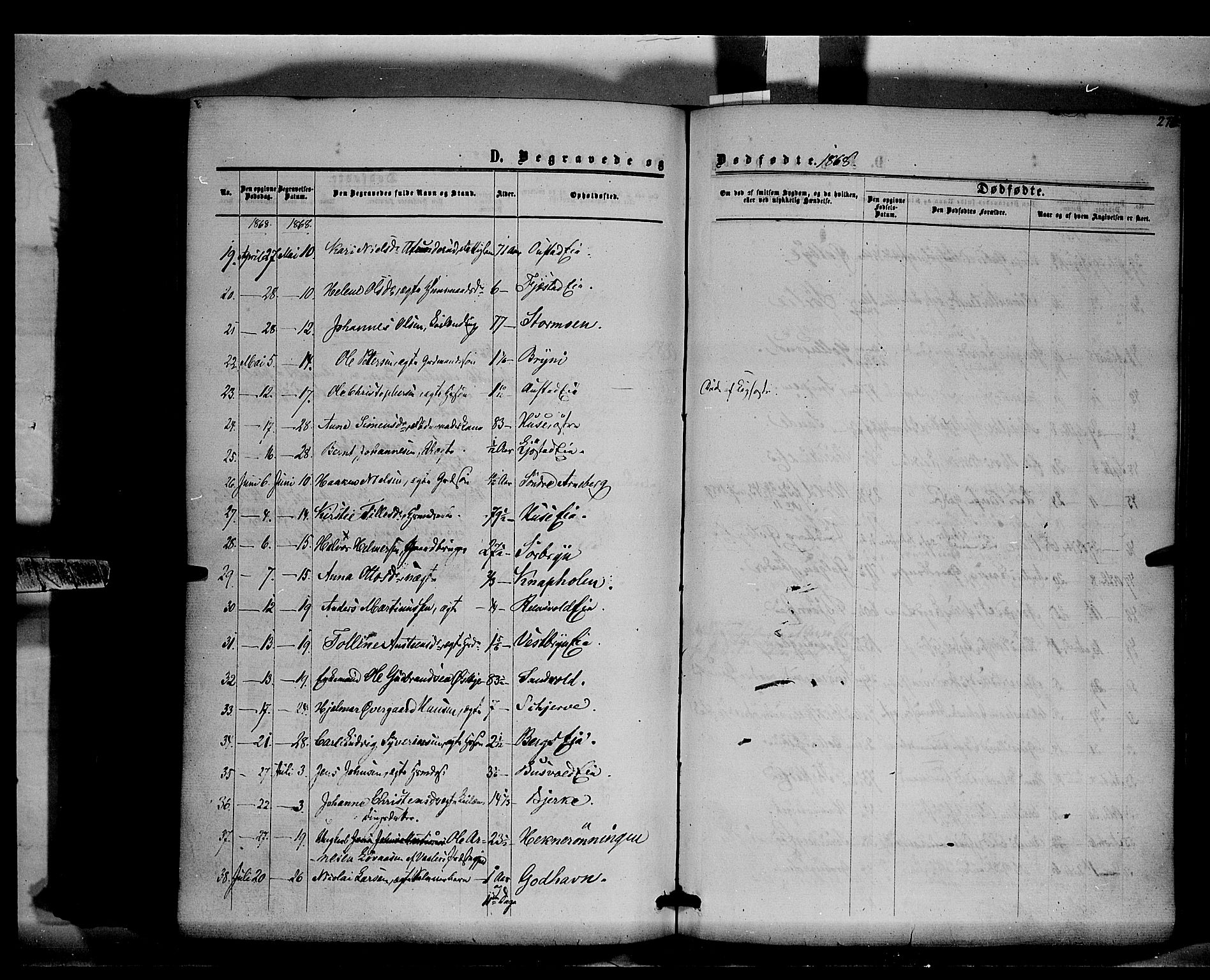 Romedal prestekontor, AV/SAH-PREST-004/K/L0005: Parish register (official) no. 5, 1862-1874, p. 271