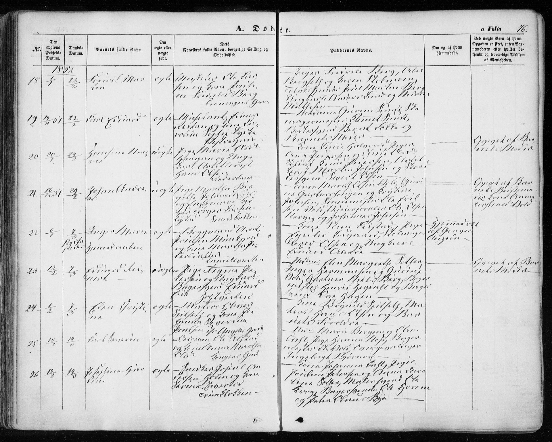 Ministerialprotokoller, klokkerbøker og fødselsregistre - Sør-Trøndelag, SAT/A-1456/601/L0051: Parish register (official) no. 601A19, 1848-1857, p. 76