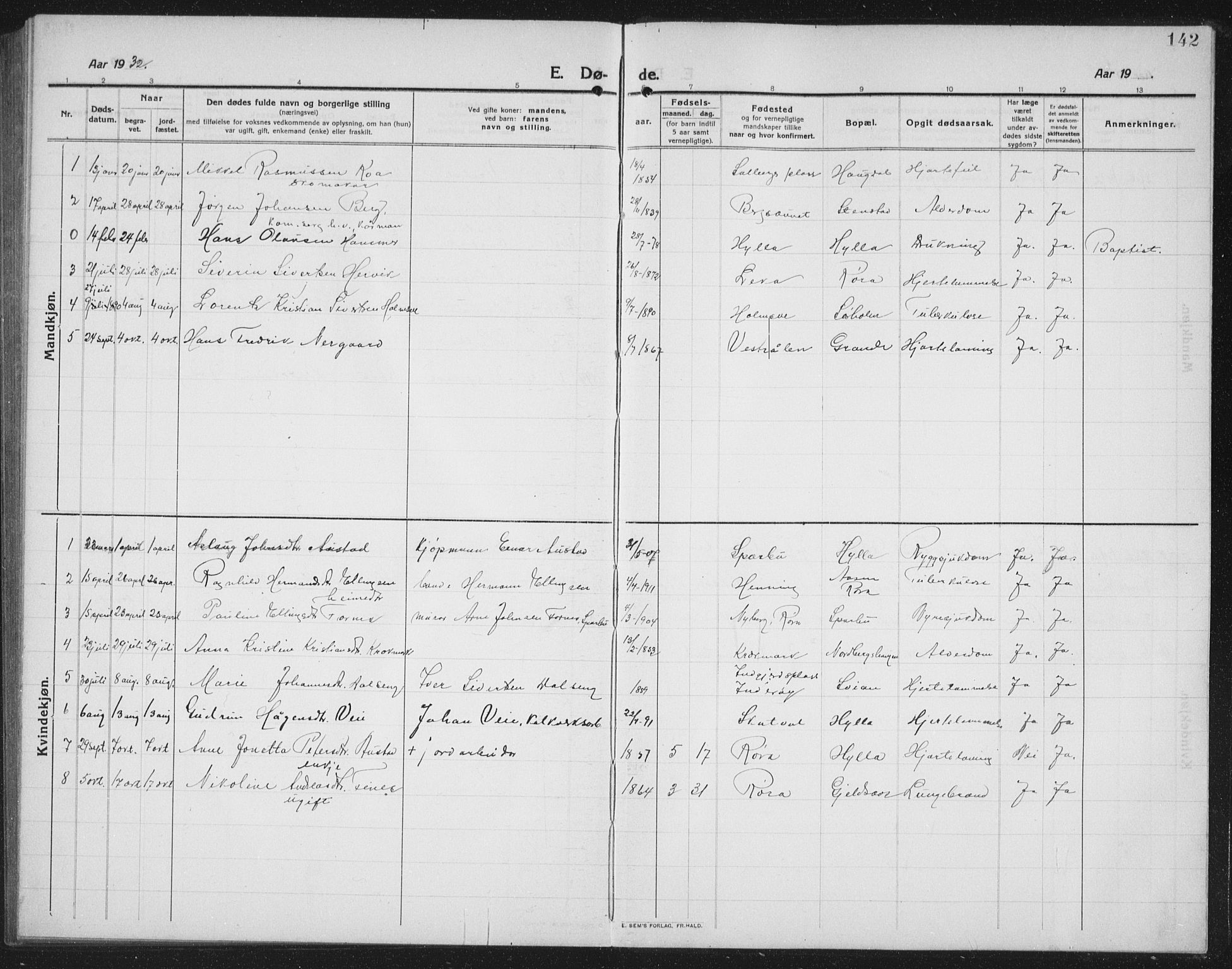 Ministerialprotokoller, klokkerbøker og fødselsregistre - Nord-Trøndelag, AV/SAT-A-1458/731/L0312: Parish register (copy) no. 731C03, 1911-1935, p. 142