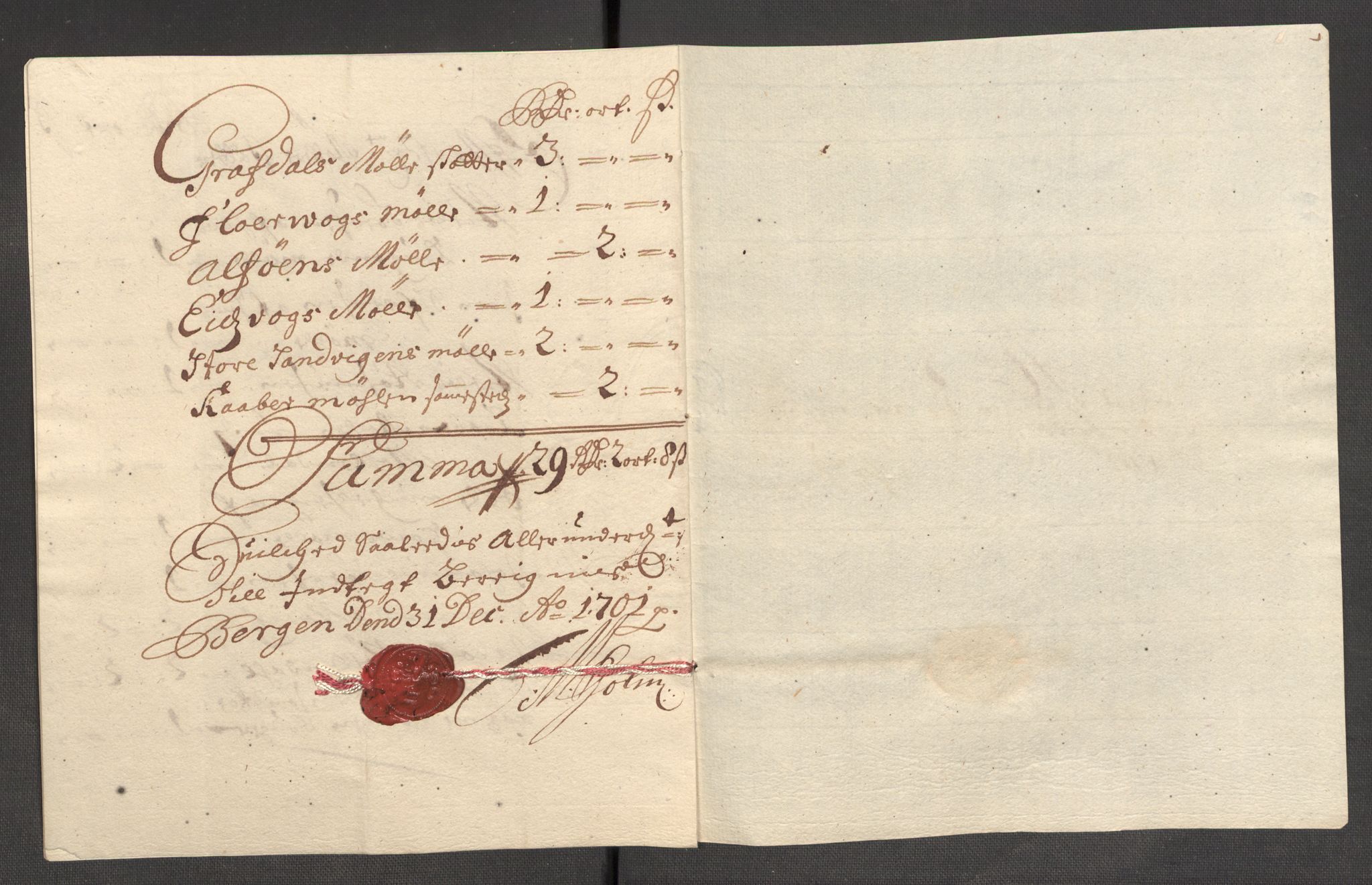 Rentekammeret inntil 1814, Reviderte regnskaper, Fogderegnskap, AV/RA-EA-4092/R51/L3185: Fogderegnskap Nordhordland og Voss, 1700-1701, p. 392