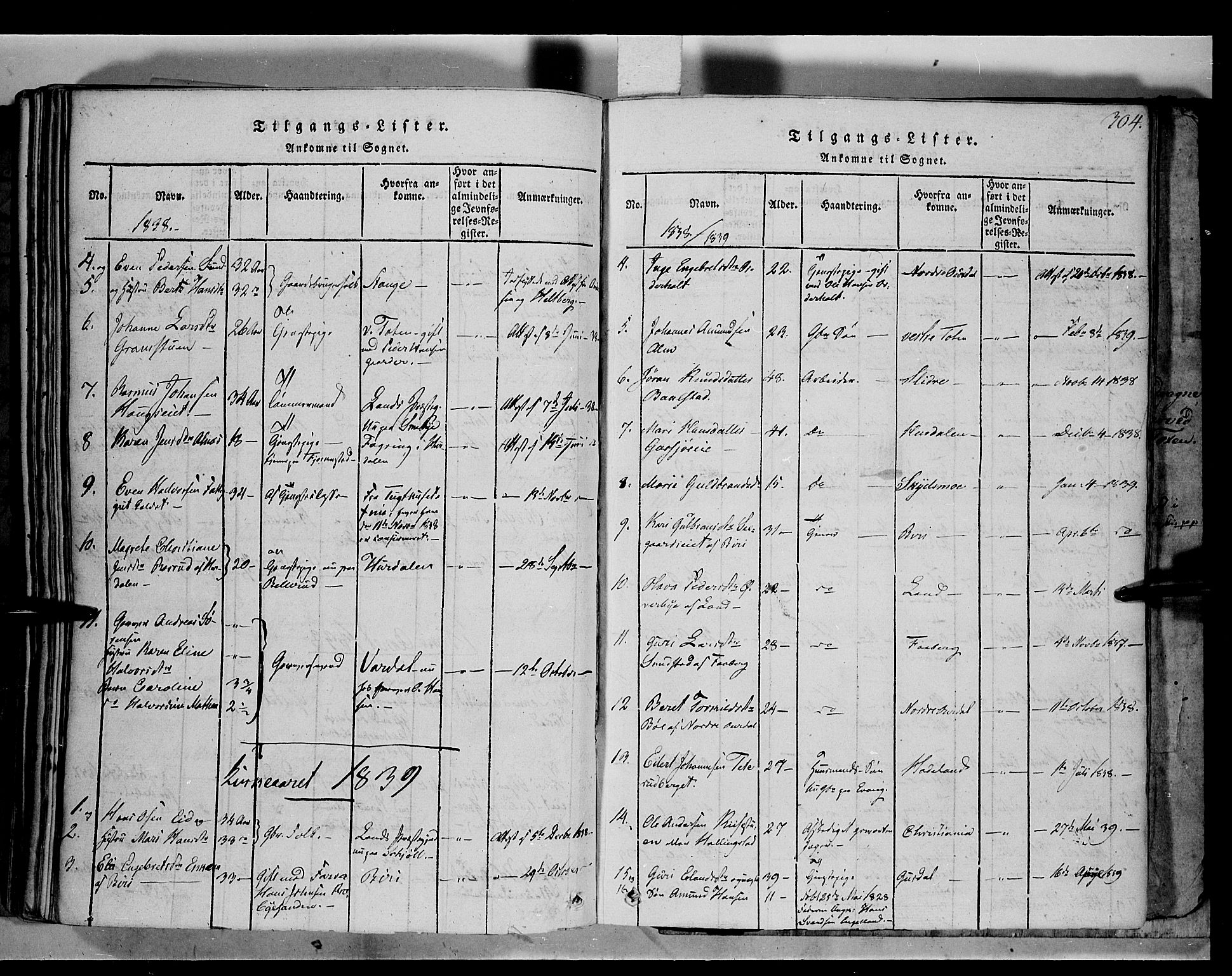 Østre Toten prestekontor, SAH/PREST-104/H/Ha/Haa/L0001: Parish register (official) no. 1, 1828-1839, p. 304