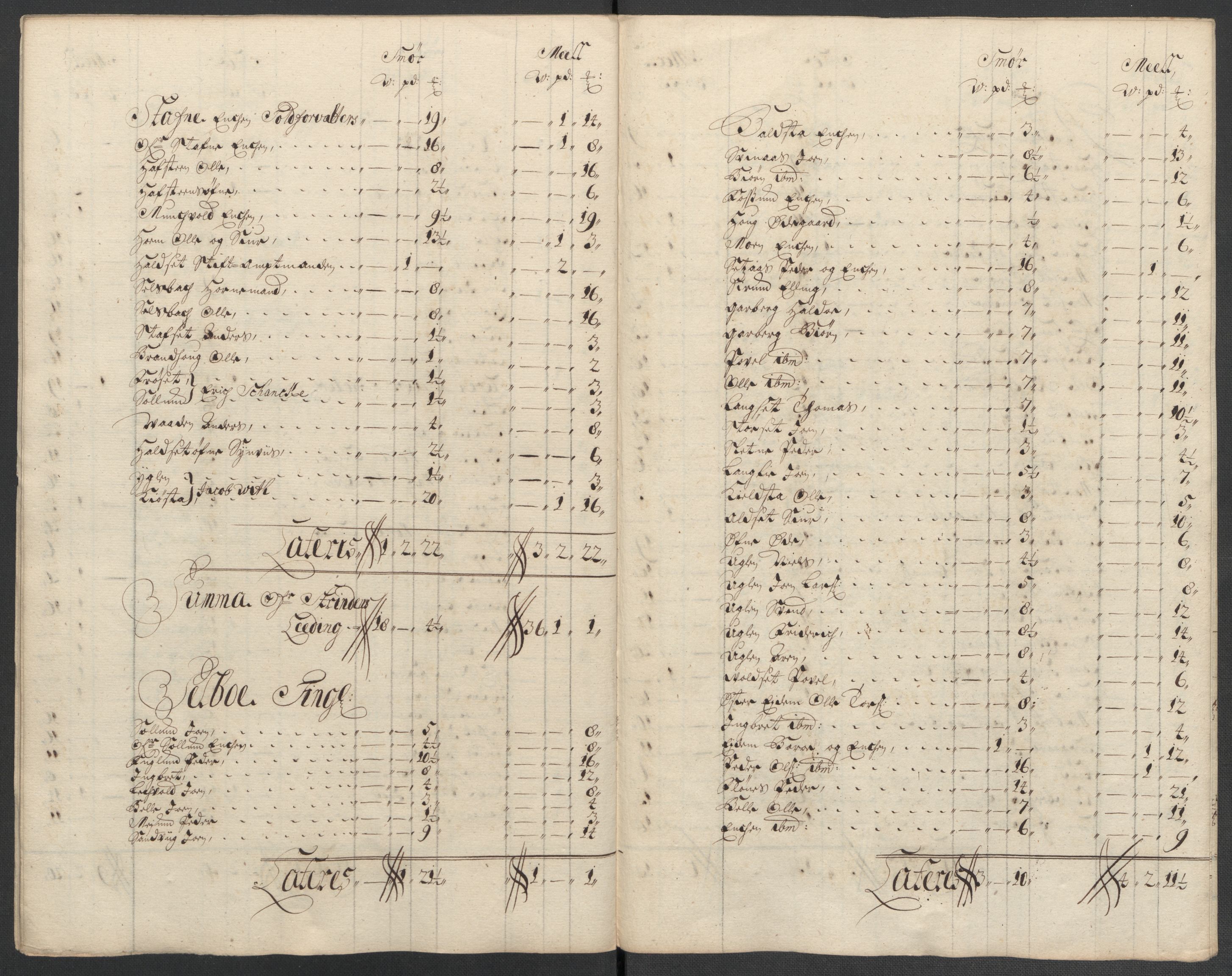 Rentekammeret inntil 1814, Reviderte regnskaper, Fogderegnskap, AV/RA-EA-4092/R61/L4111: Fogderegnskap Strinda og Selbu, 1709-1710, p. 426