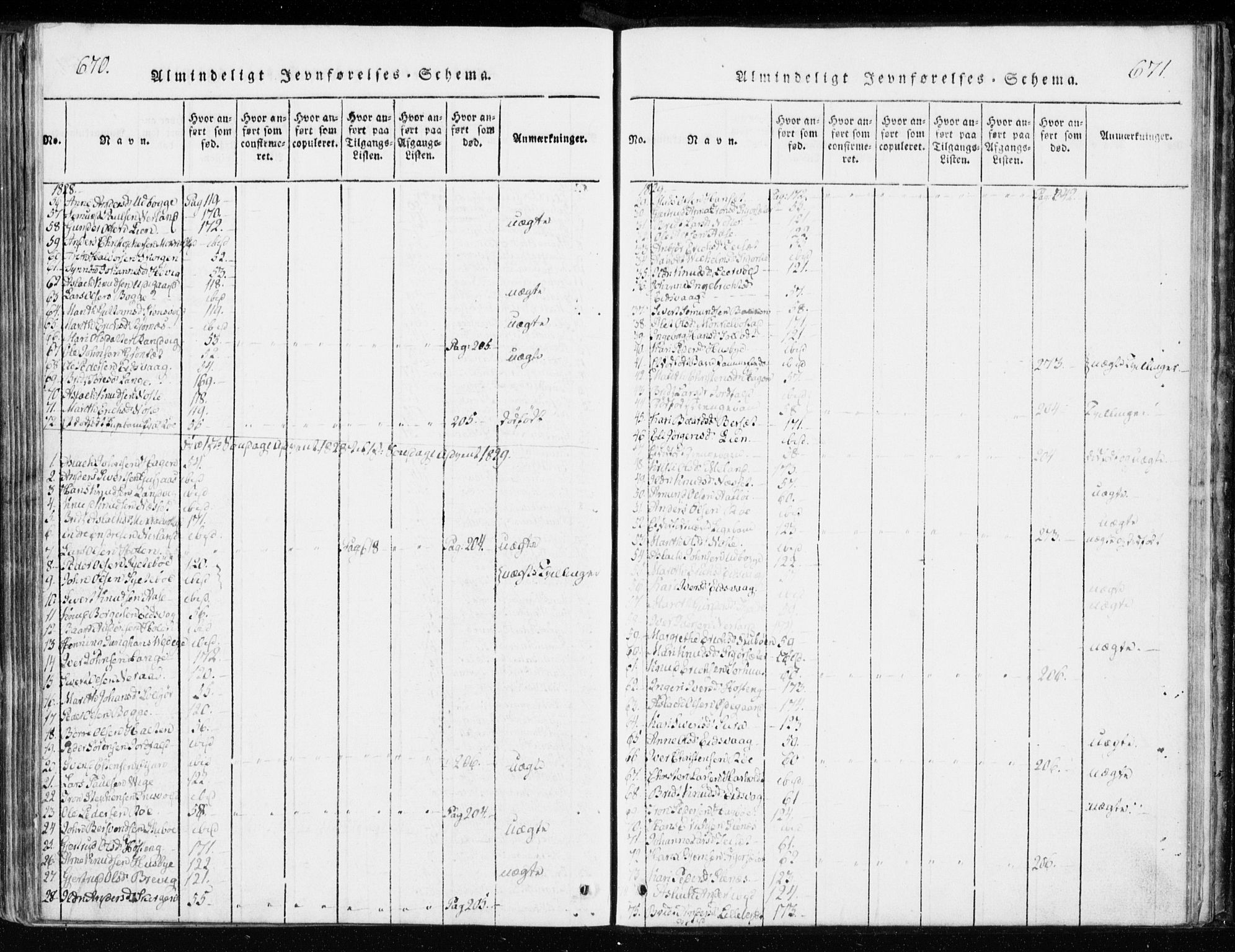 Ministerialprotokoller, klokkerbøker og fødselsregistre - Møre og Romsdal, SAT/A-1454/551/L0623: Parish register (official) no. 551A03, 1818-1831, p. 670-671
