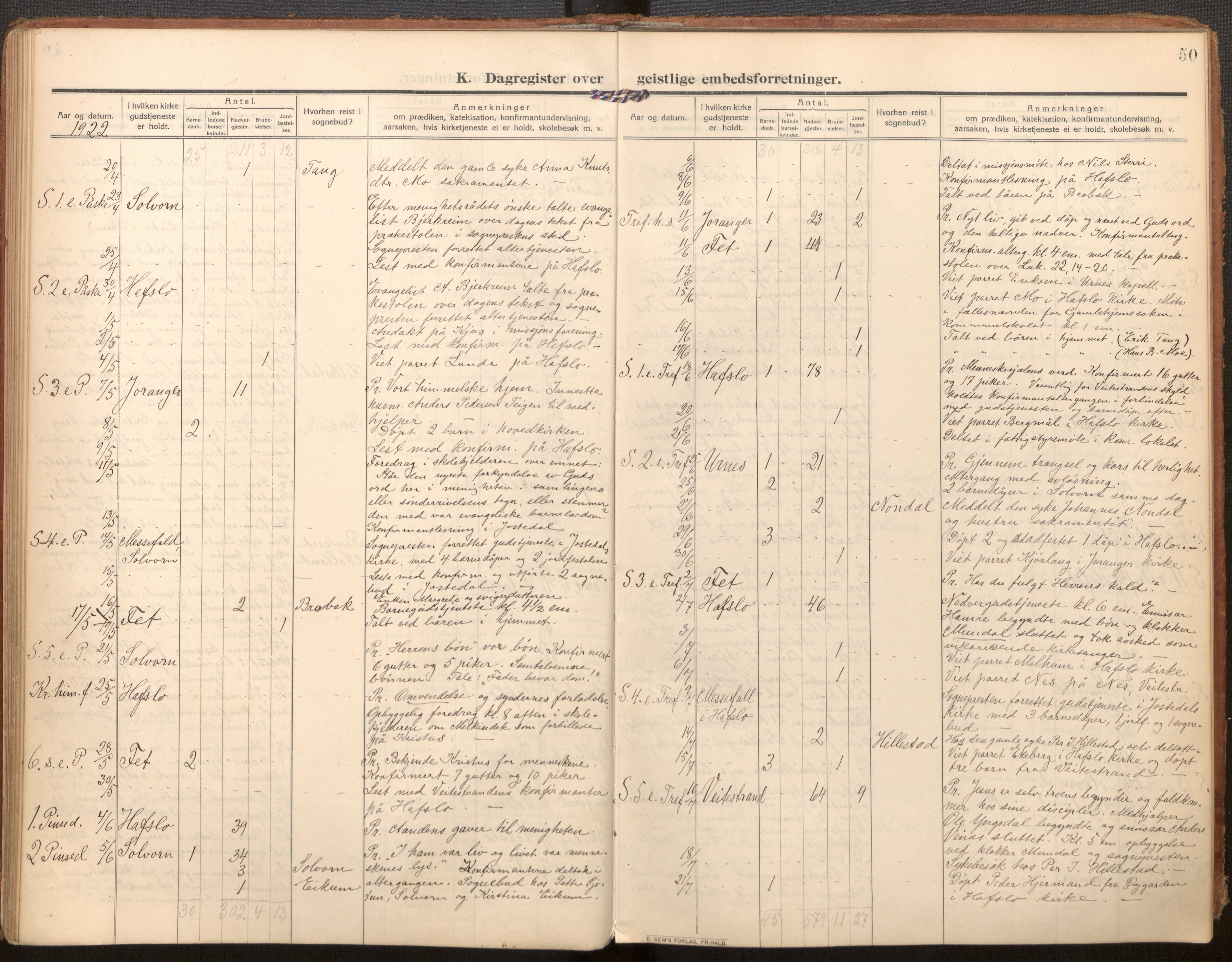 Hafslo sokneprestembete, AV/SAB-A-80301/H/Haa/Haaf/L0004: Diary records no. F 4, 1909-1941, p. 50