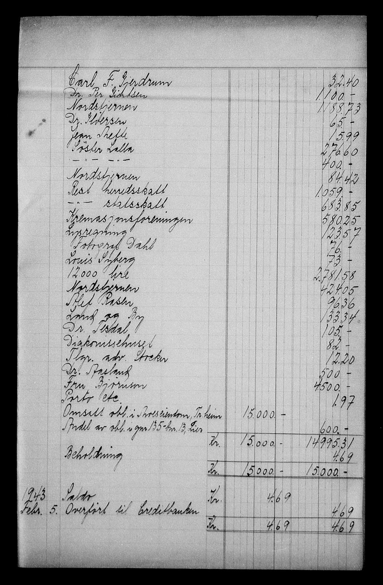 Justisdepartementet, Tilbakeføringskontoret for inndratte formuer, AV/RA-S-1564/H/Hc/Hcc/L0925: --, 1945-1947, p. 3