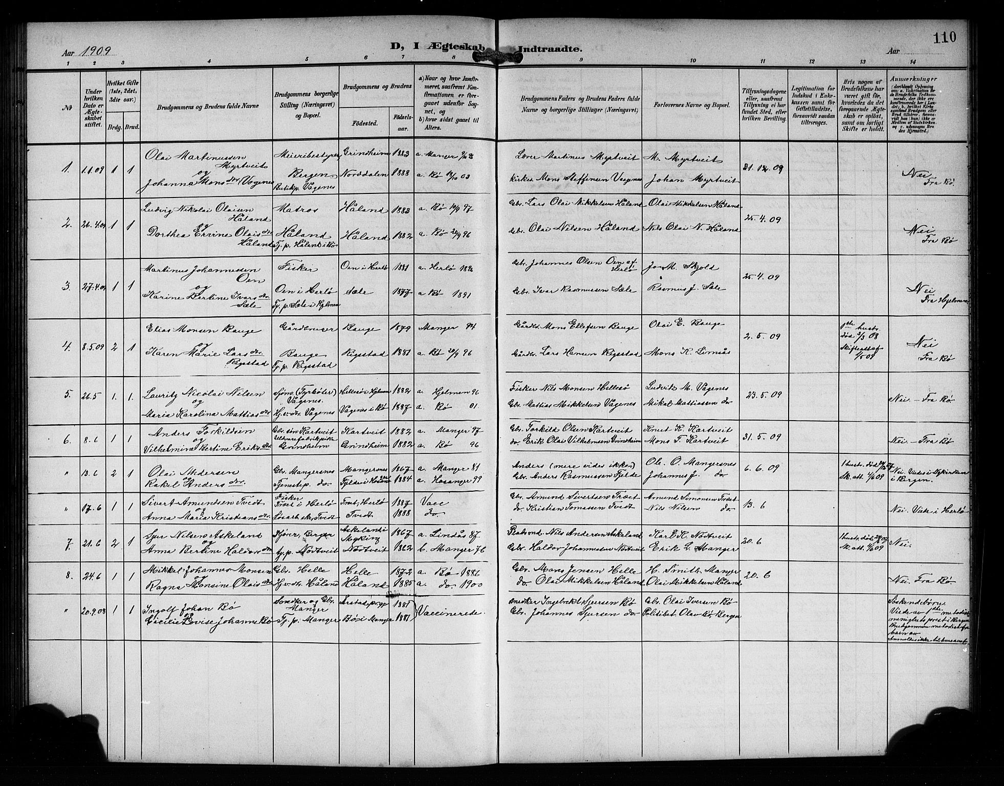 Manger sokneprestembete, SAB/A-76801/H/Hab: Parish register (copy) no. A 2, 1902-1923, p. 110