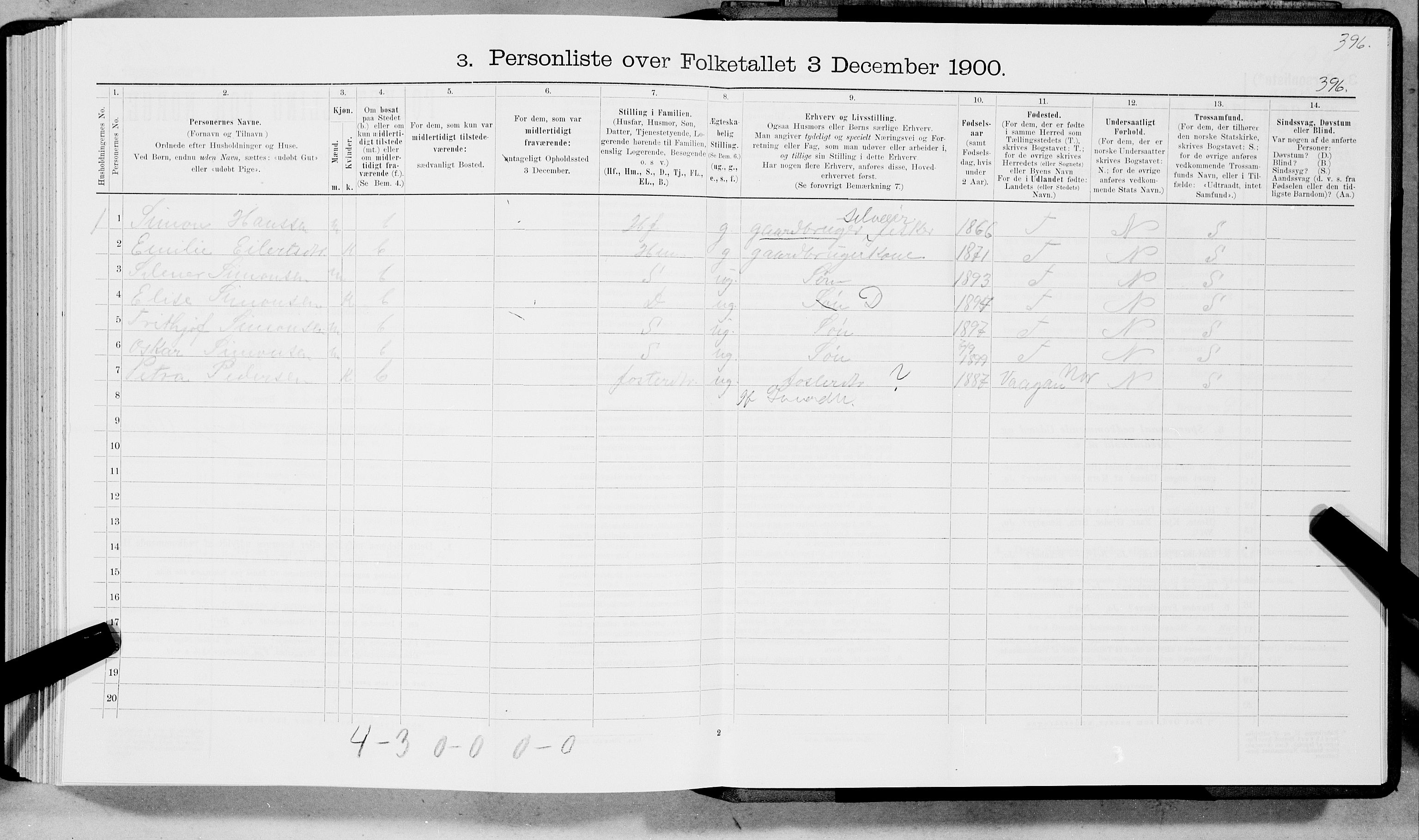 SAT, 1900 census for Borge, 1900, p. 425