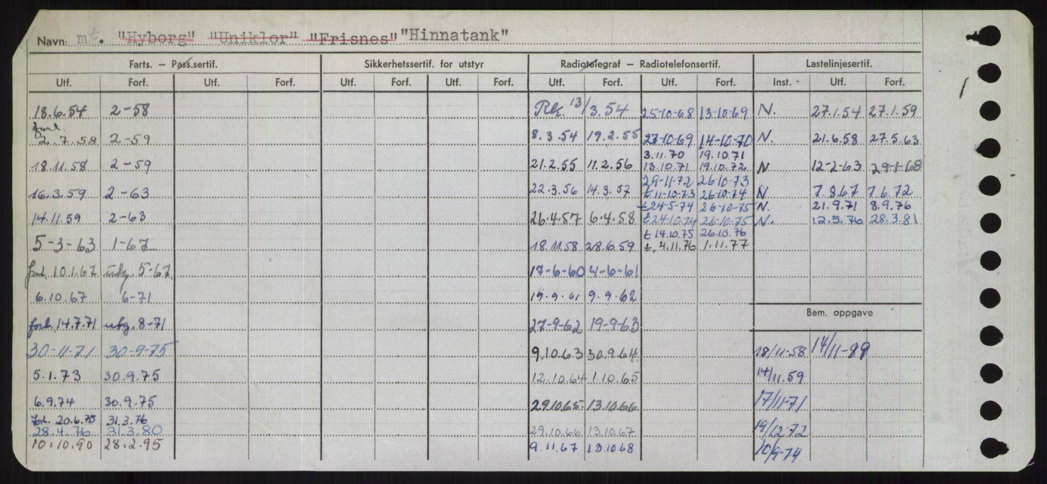 Sjøfartsdirektoratet med forløpere, Skipsmålingen, AV/RA-S-1627/H/Ha/L0003/0001: Fartøy, Hilm-Mar / Fartøy, Hilm-Kol, p. 16