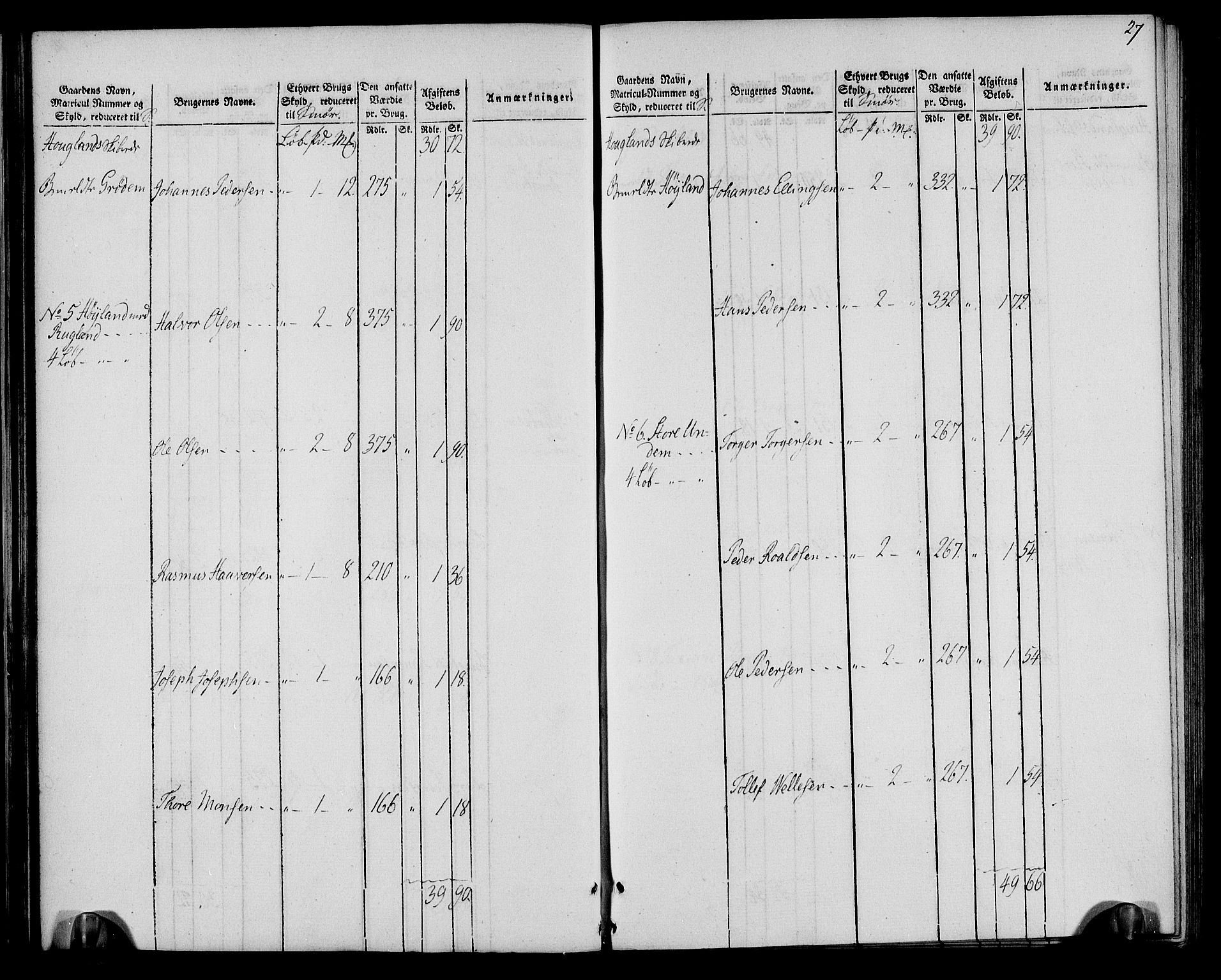 Rentekammeret inntil 1814, Realistisk ordnet avdeling, AV/RA-EA-4070/N/Ne/Nea/L0099: Jæren og Dalane fogderi. Oppebørselsregister, 1803-1804, p. 30