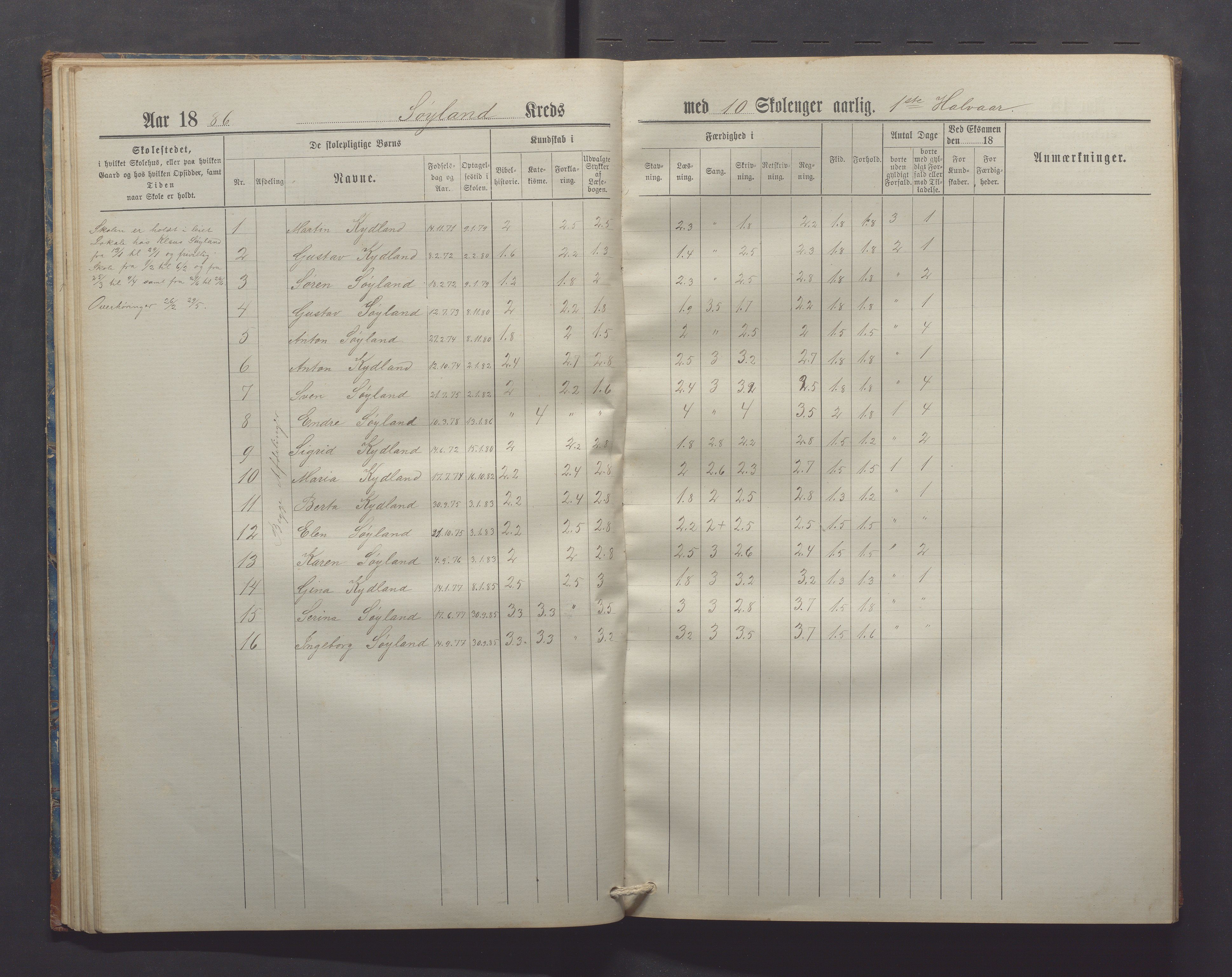 Gjesdal kommune - Kyllingstad skole, IKAR/K-101389/H/L0002: Skoleprotokoll - Søyland, Sikveland, 1882-1891, p. 33