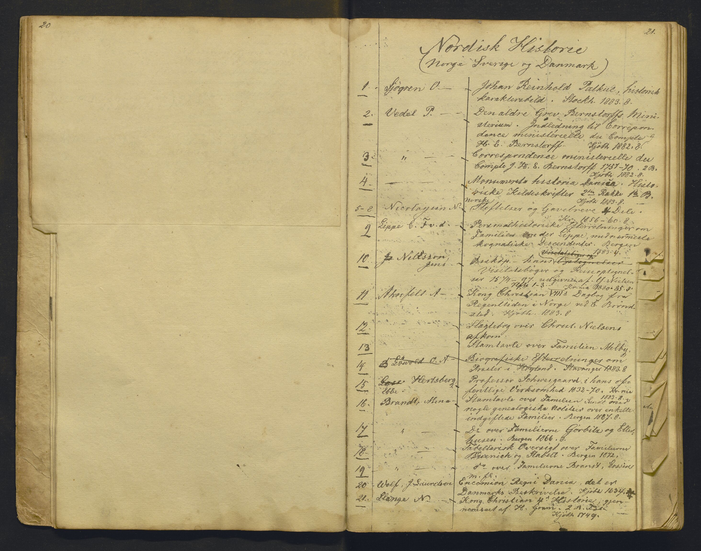 Bergens Museum, AV/SAB-A-17301/05/G/Gb/L0001: Tilleggskatalog ved Historisk-Antikvarisk avdeling, 1883-1888, p. 20-21