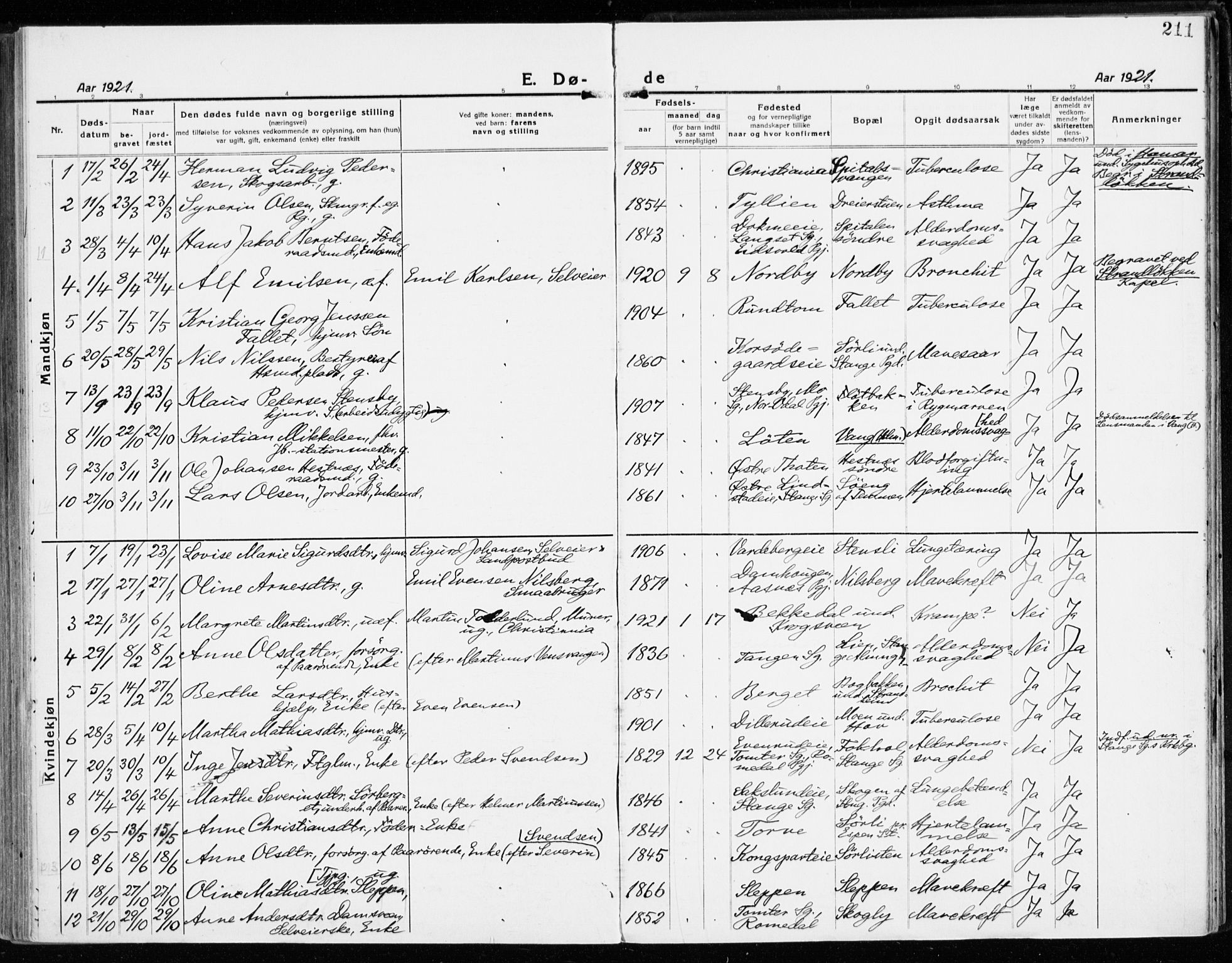 Stange prestekontor, SAH/PREST-002/K/L0025: Parish register (official) no. 25, 1921-1945, p. 211